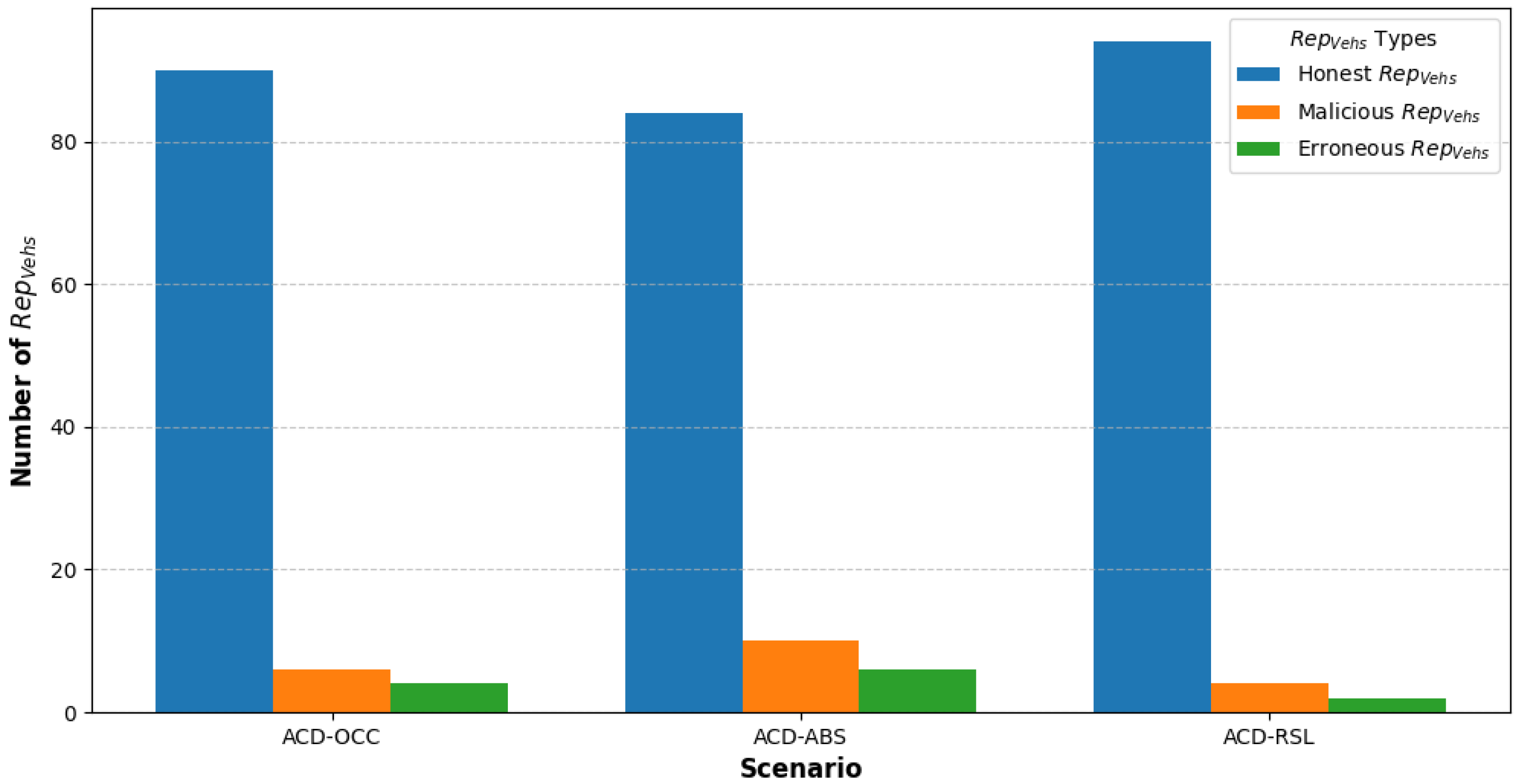 Futureinternet 17 00174 g016