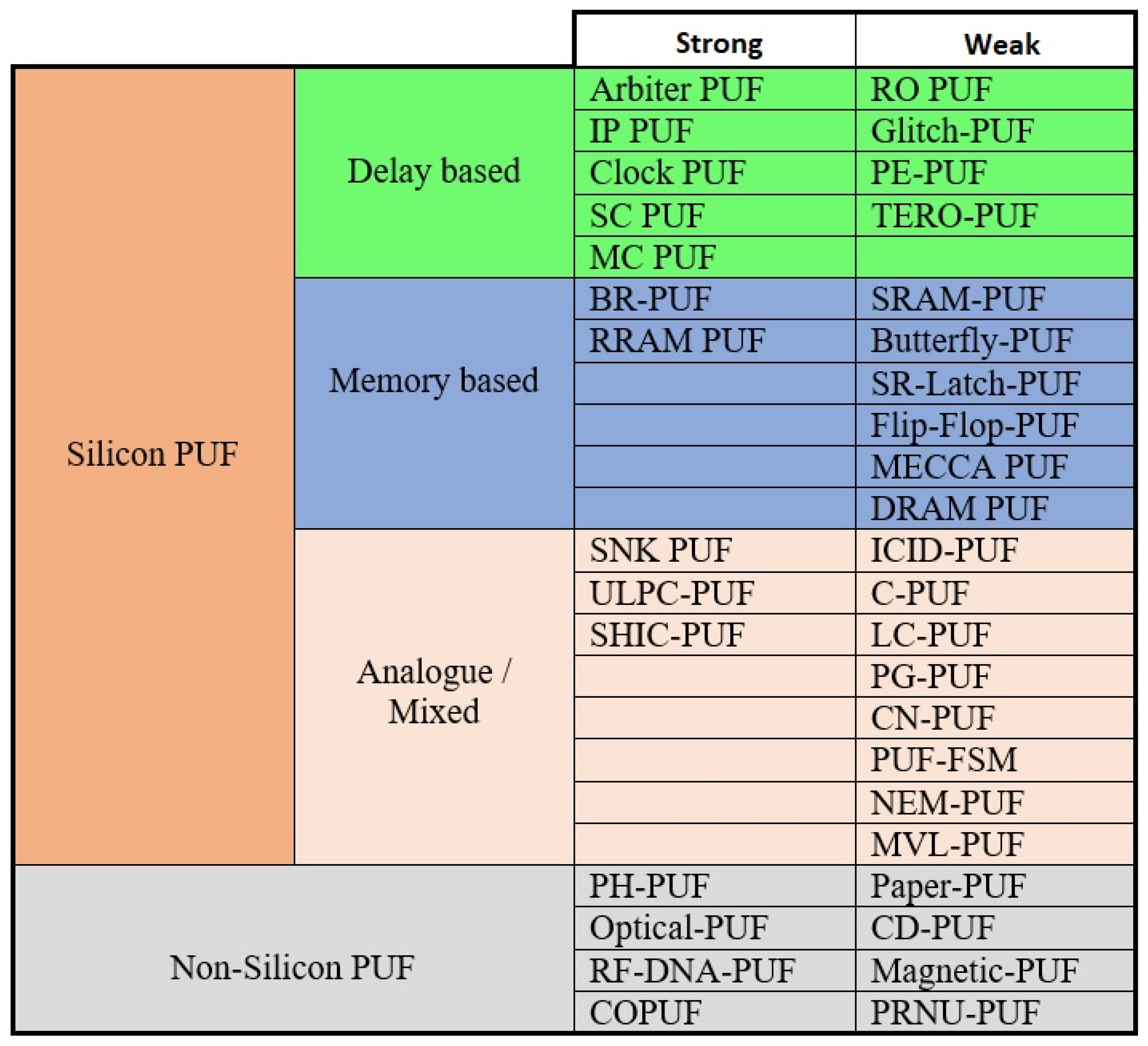Futureinternet 17 00175 g017