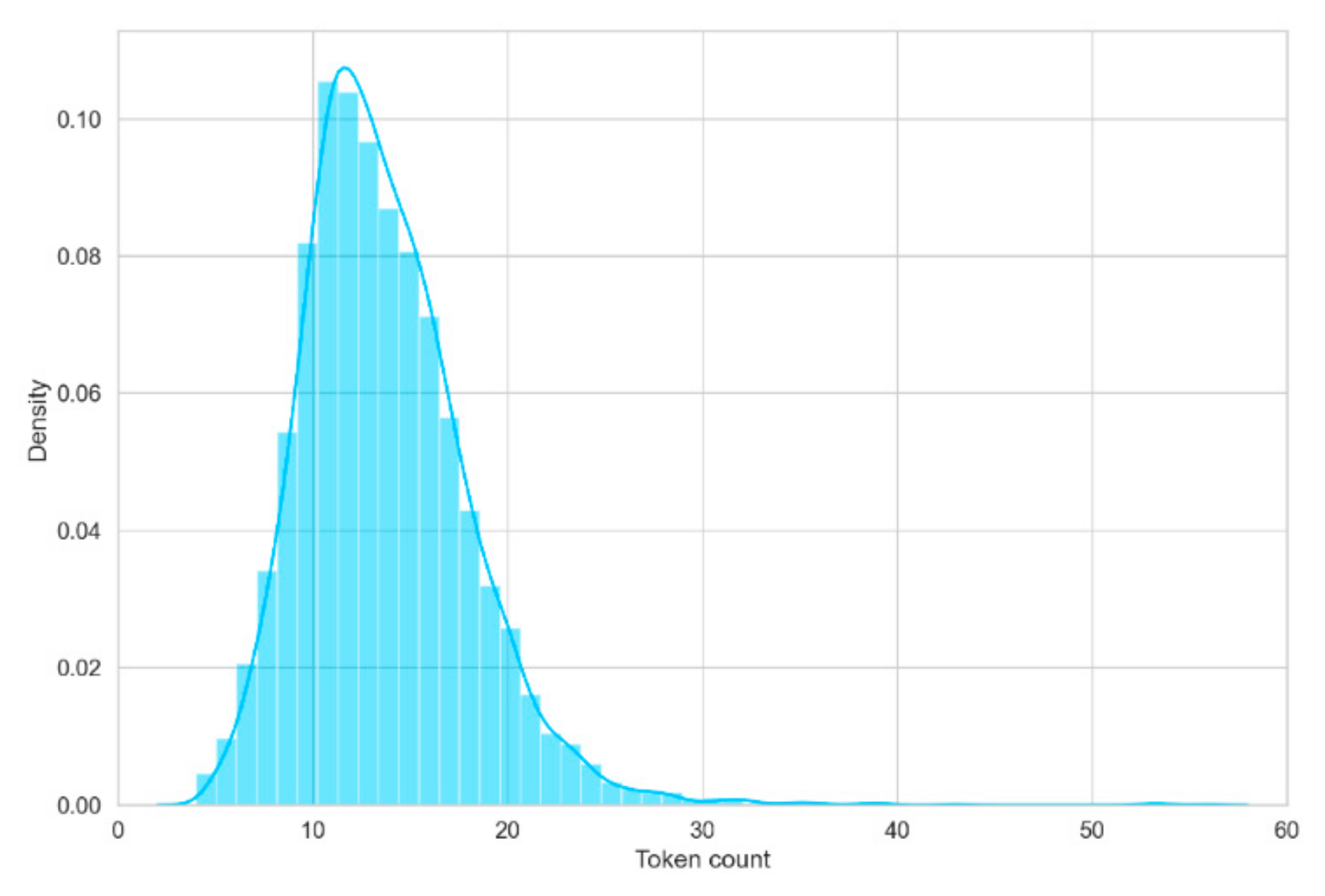 Futureinternet 17 00176 g003