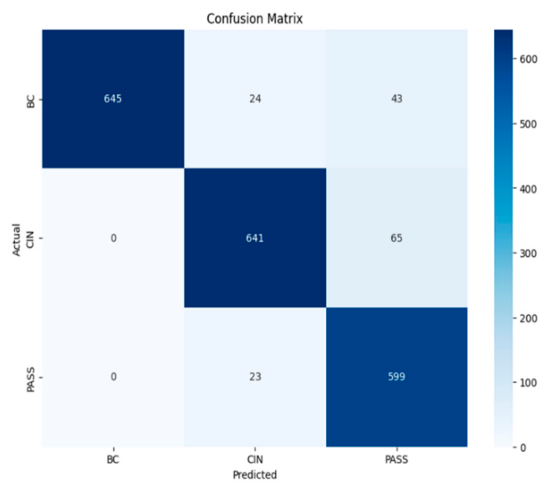 Futureinternet 17 00176 g008