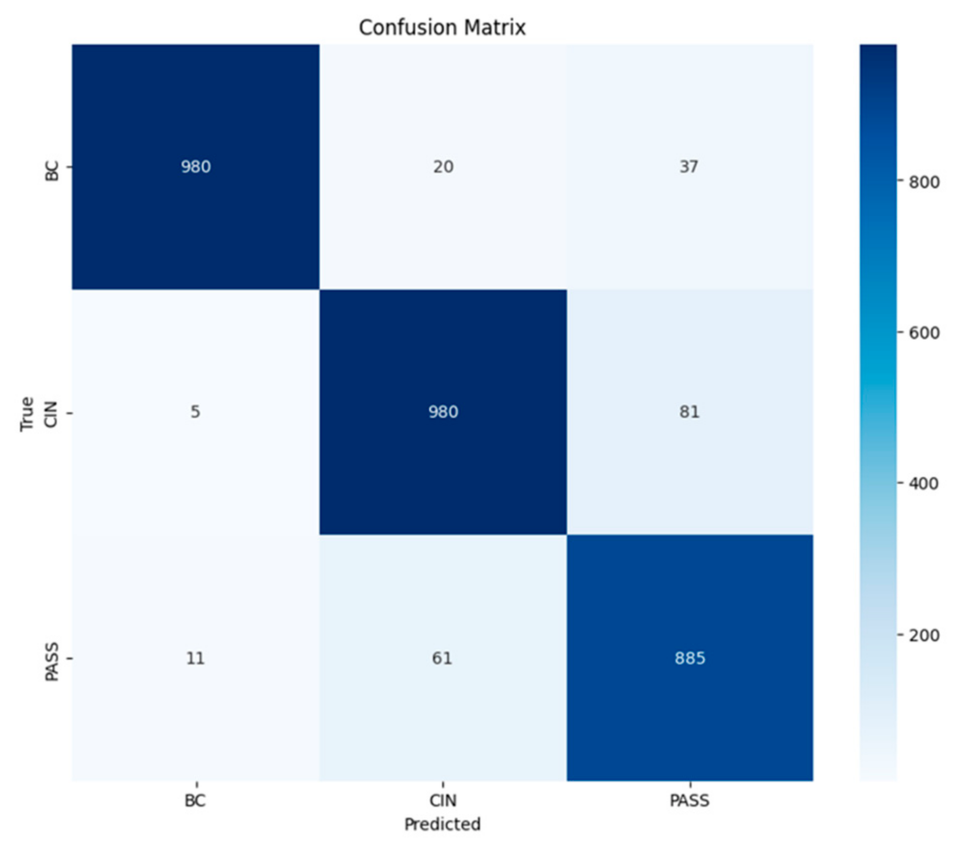 Futureinternet 17 00176 g011