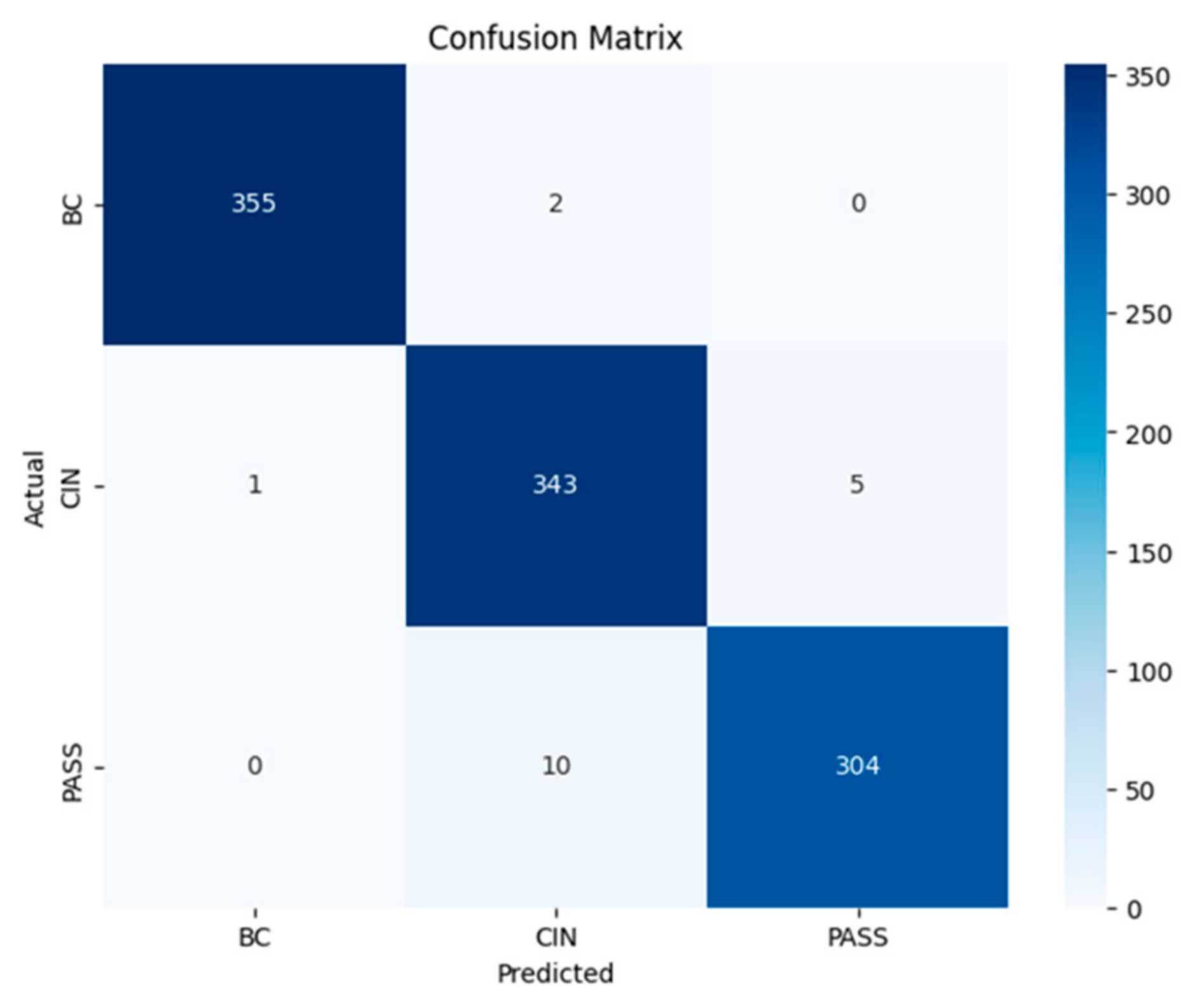 Futureinternet 17 00176 g012