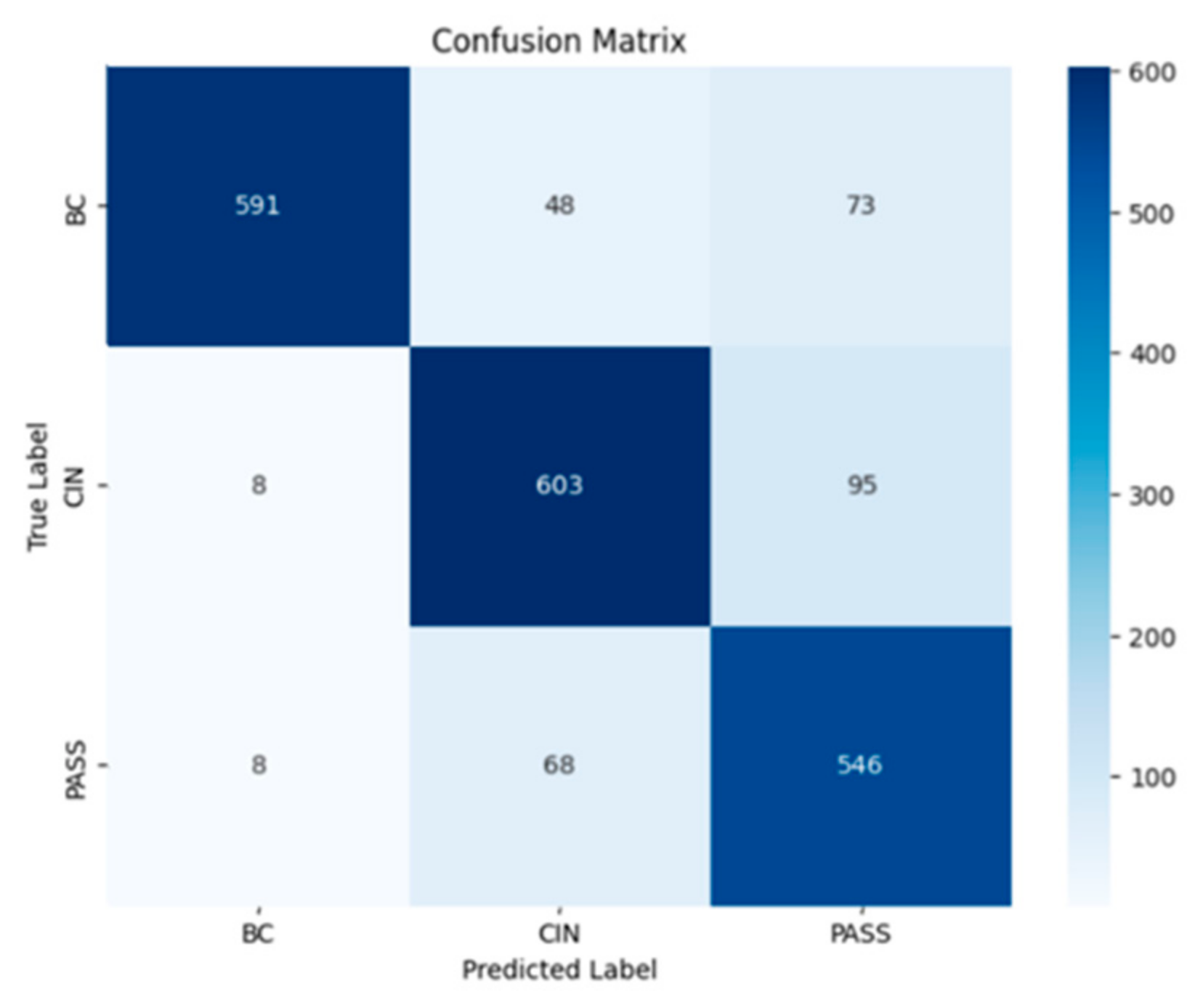 Futureinternet 17 00176 g017
