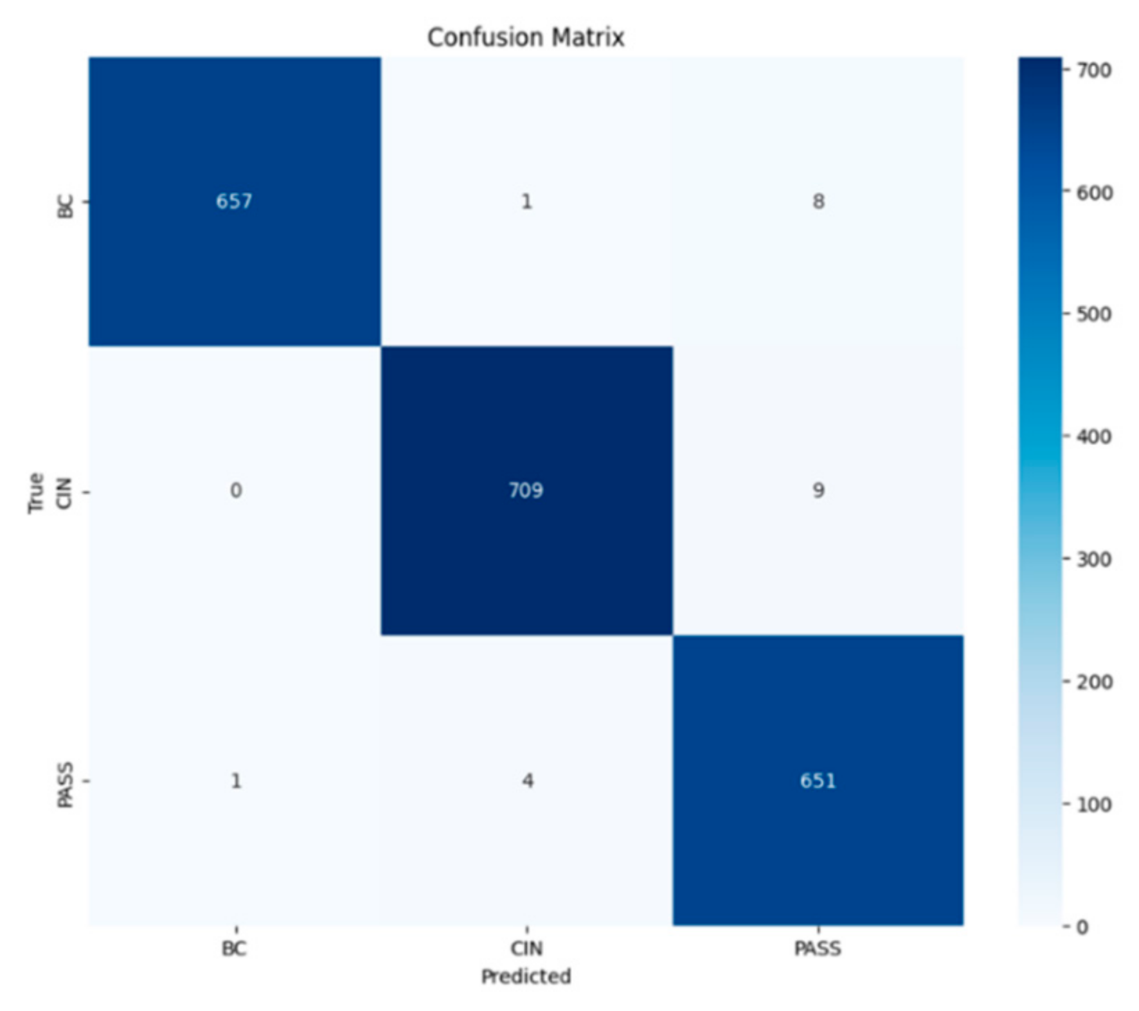 Futureinternet 17 00176 g018