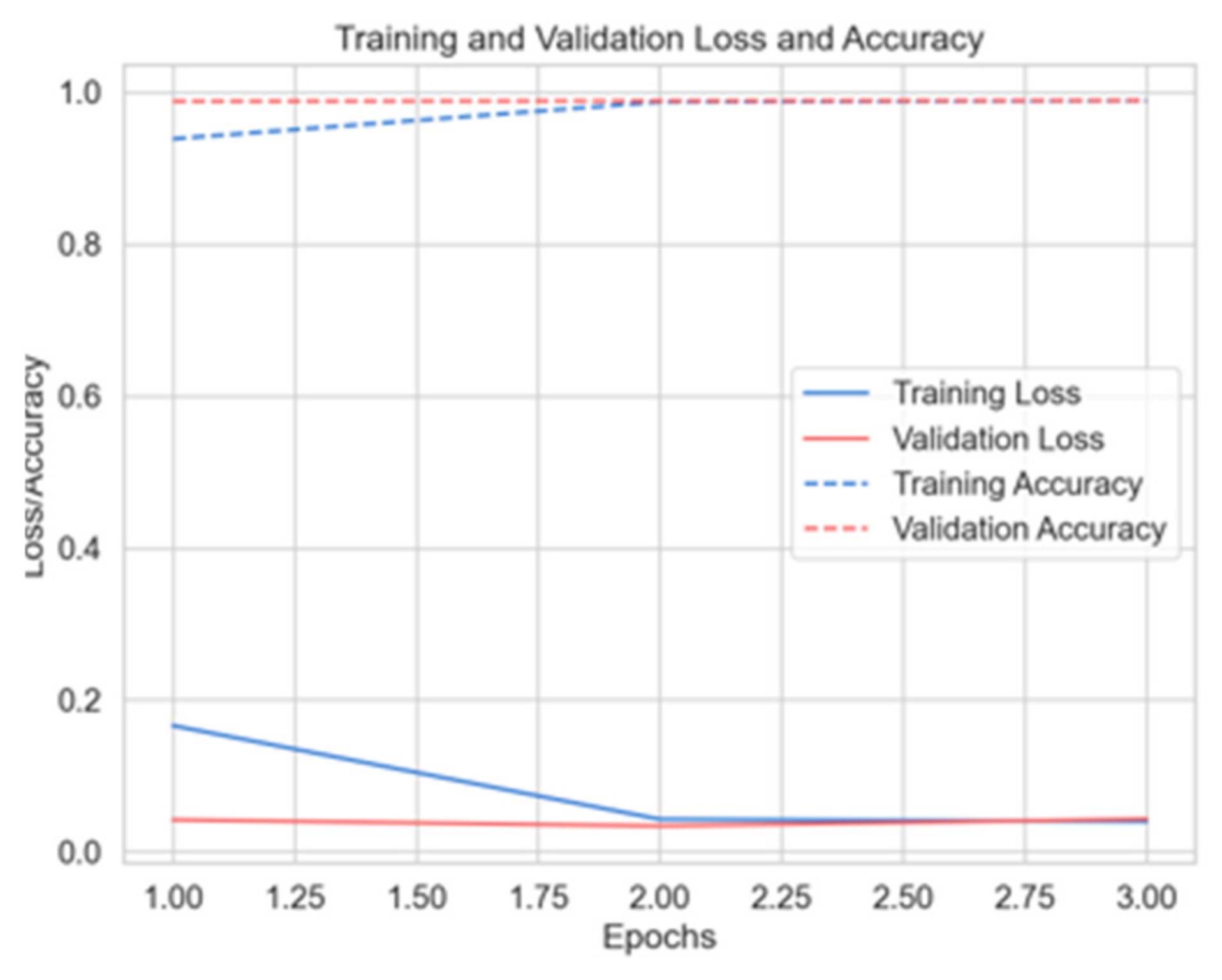 Futureinternet 17 00176 g020