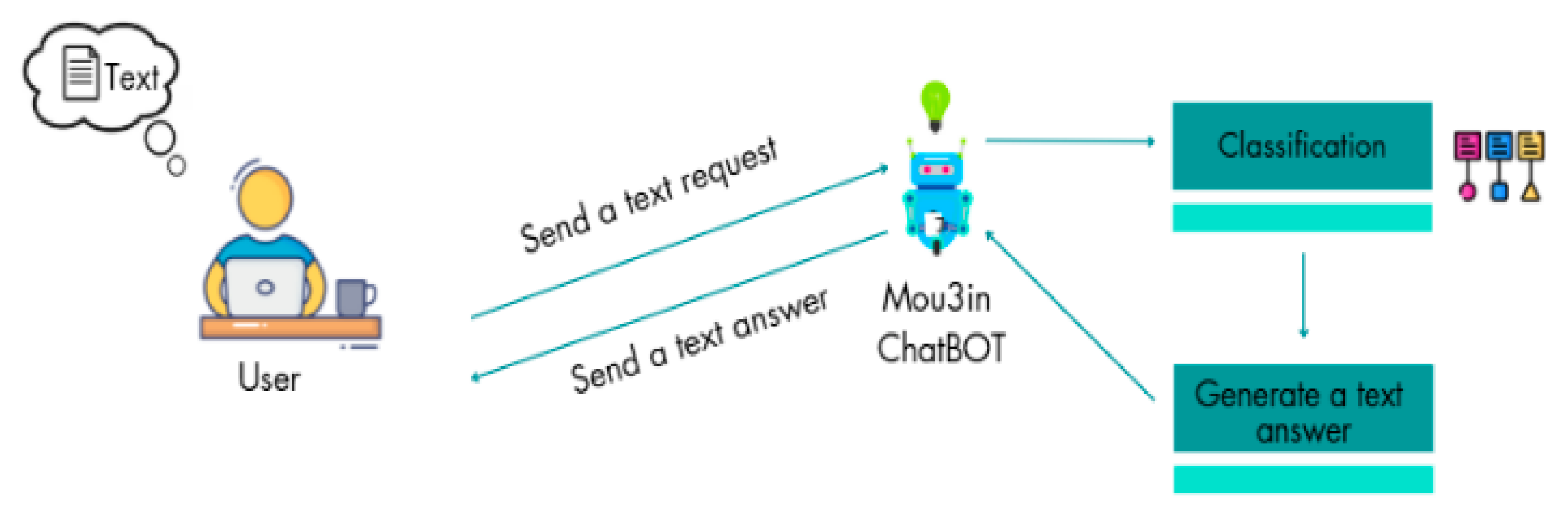 Futureinternet 17 00176 g023