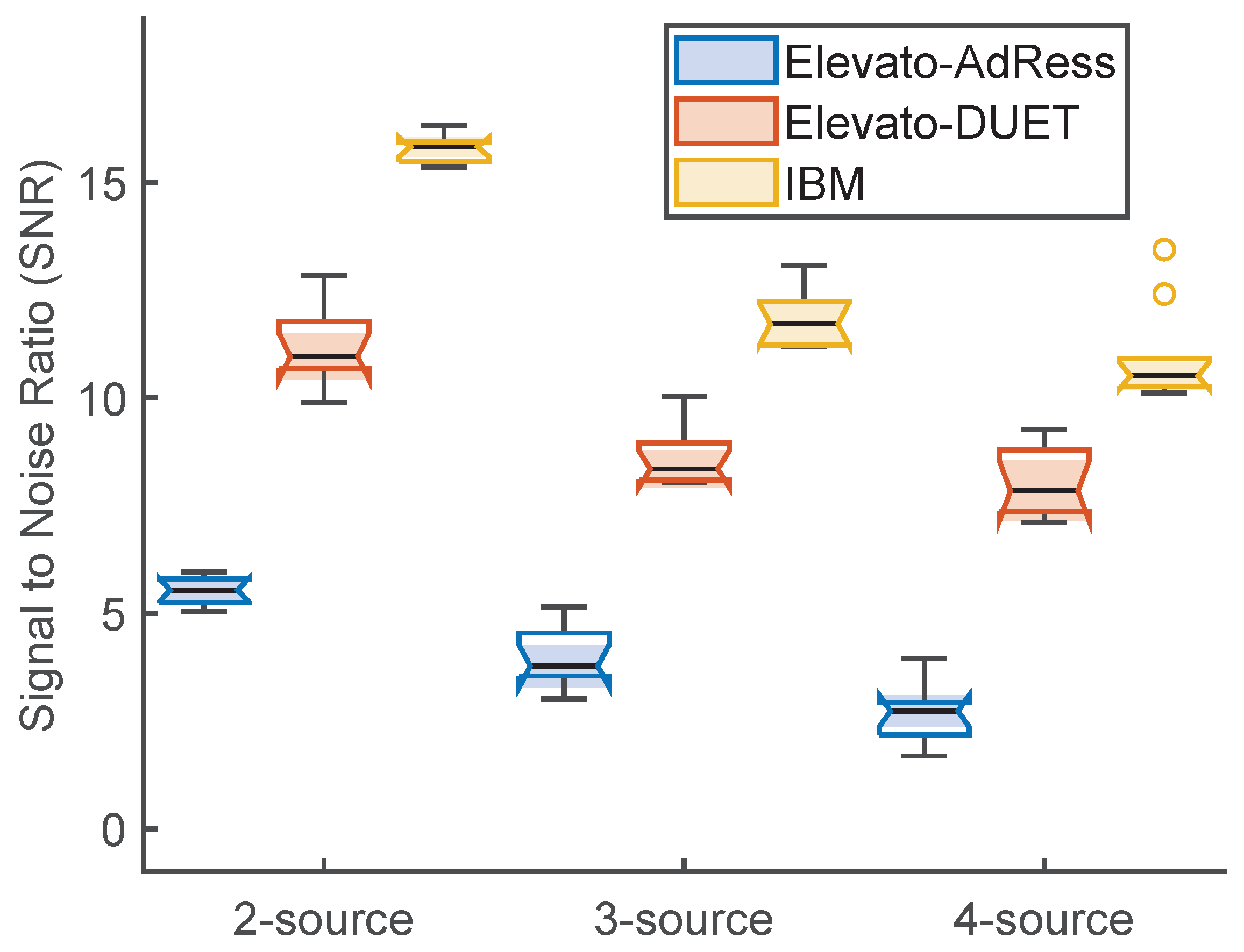 Futureinternet 17 00184 g007