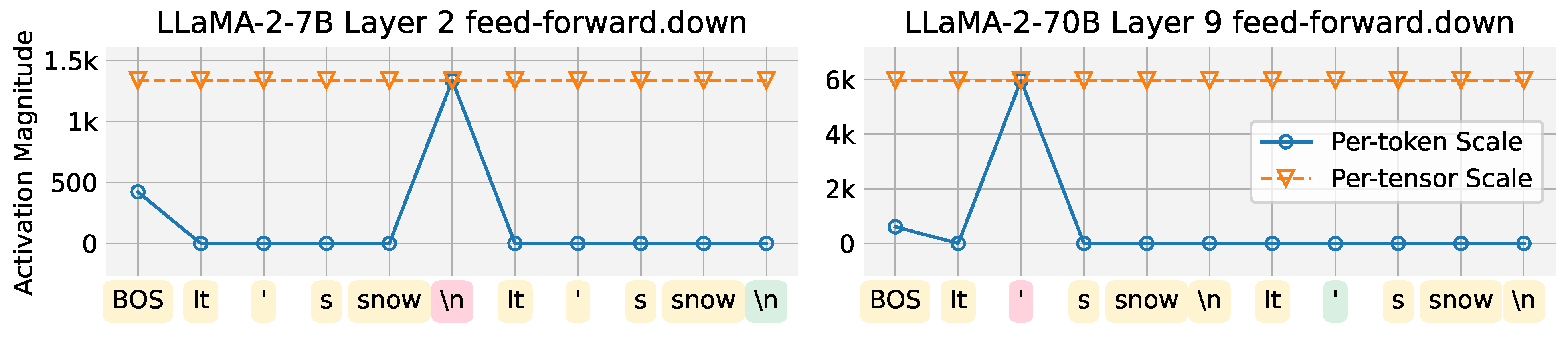 Futureinternet 17 00185 g002