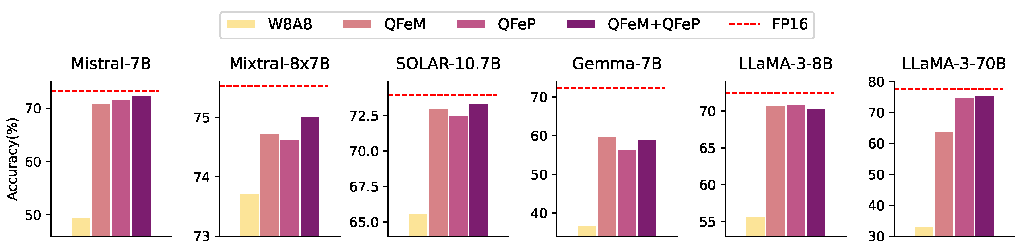 Futureinternet 17 00185 g005