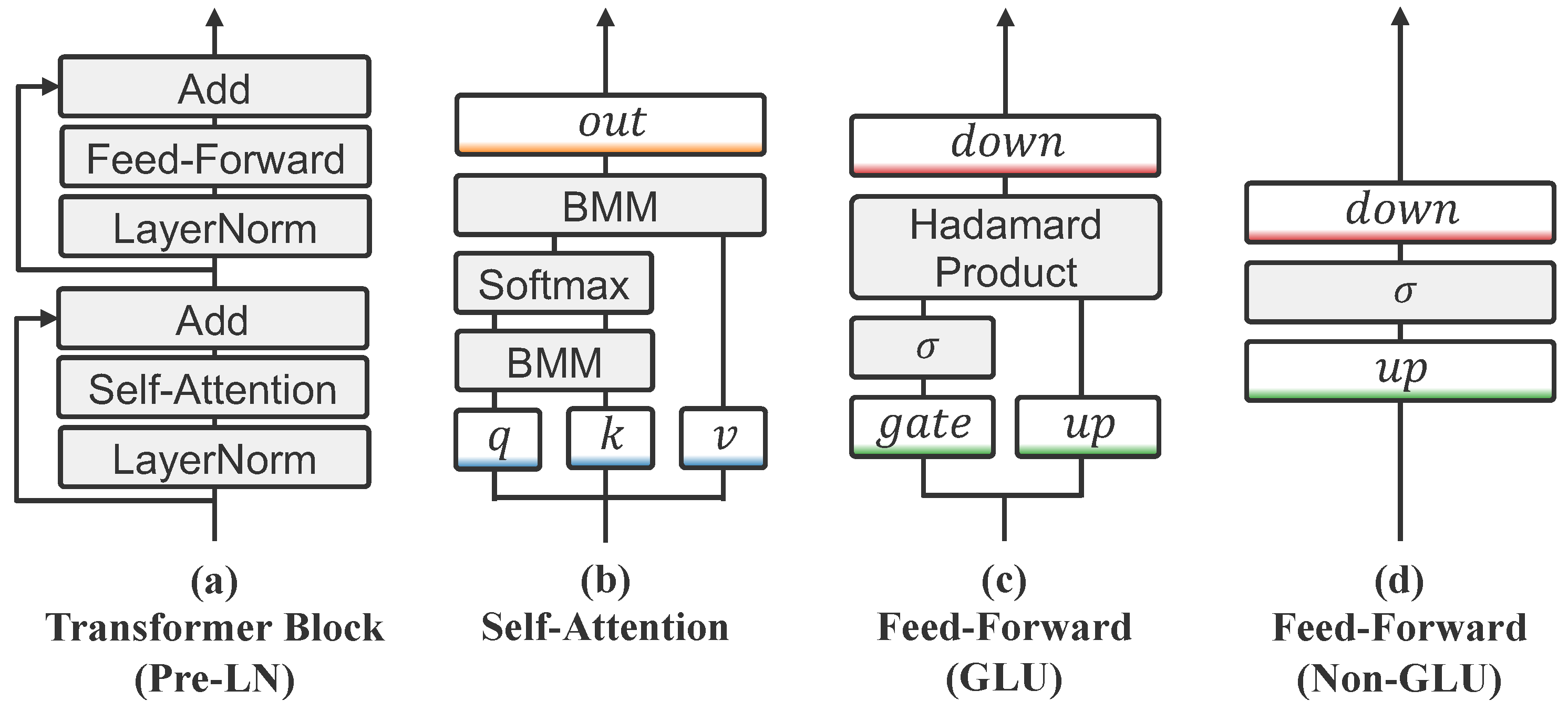 Futureinternet 17 00185 g0a1