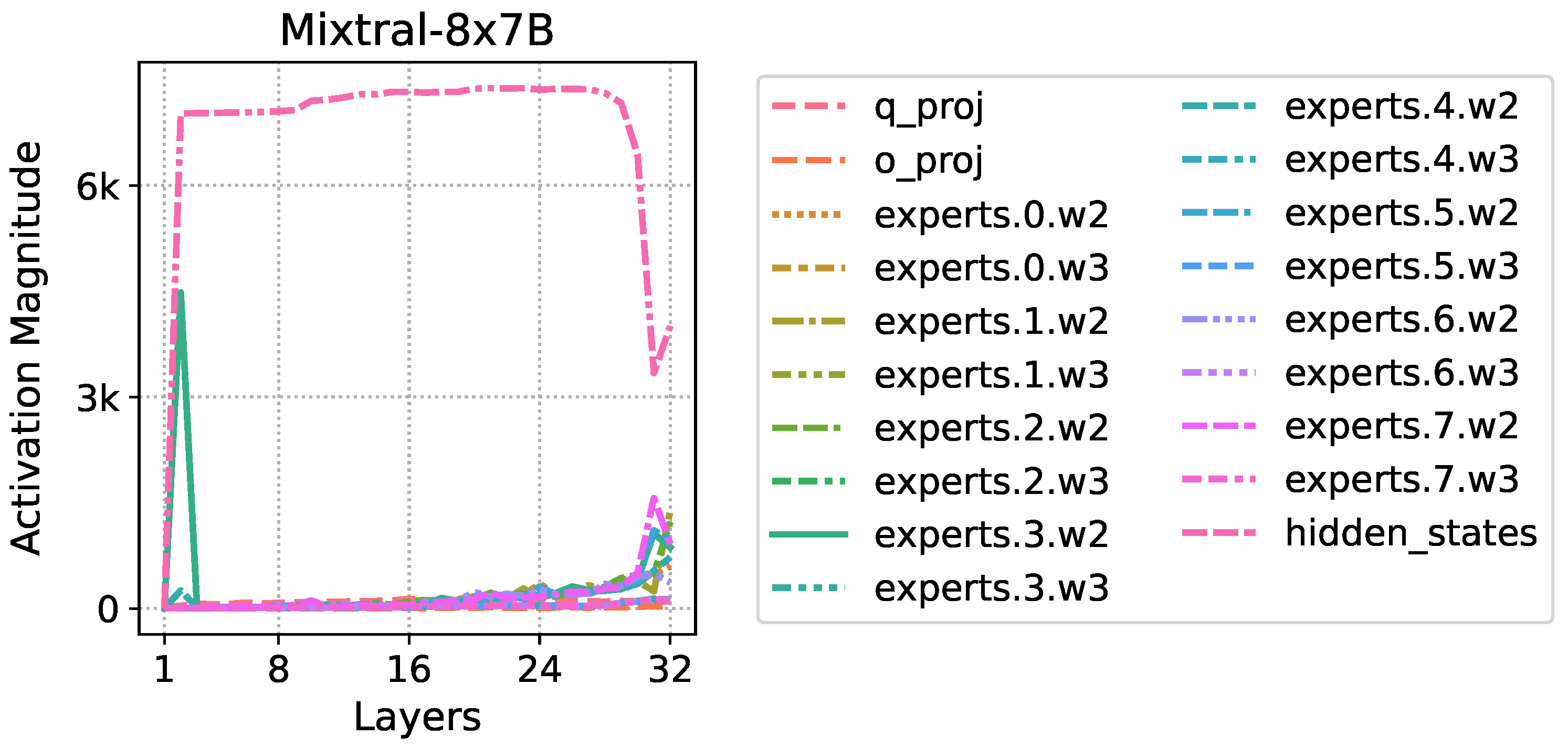 Futureinternet 17 00185 g0a2