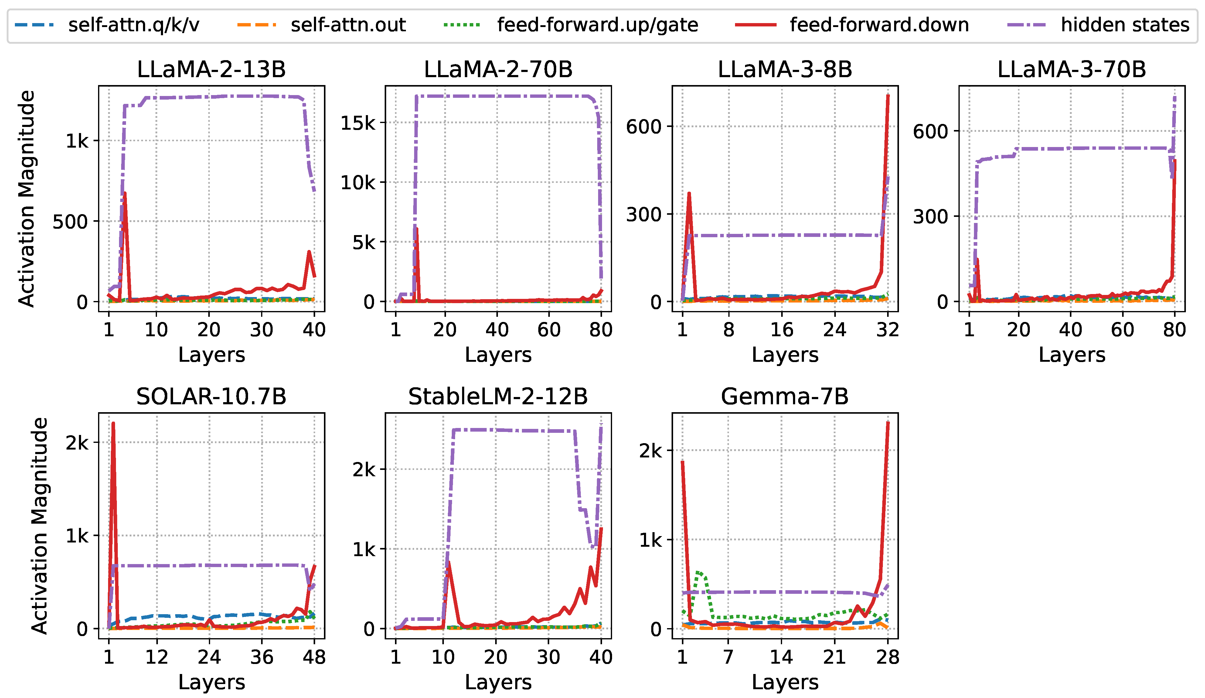 Futureinternet 17 00185 g0a3