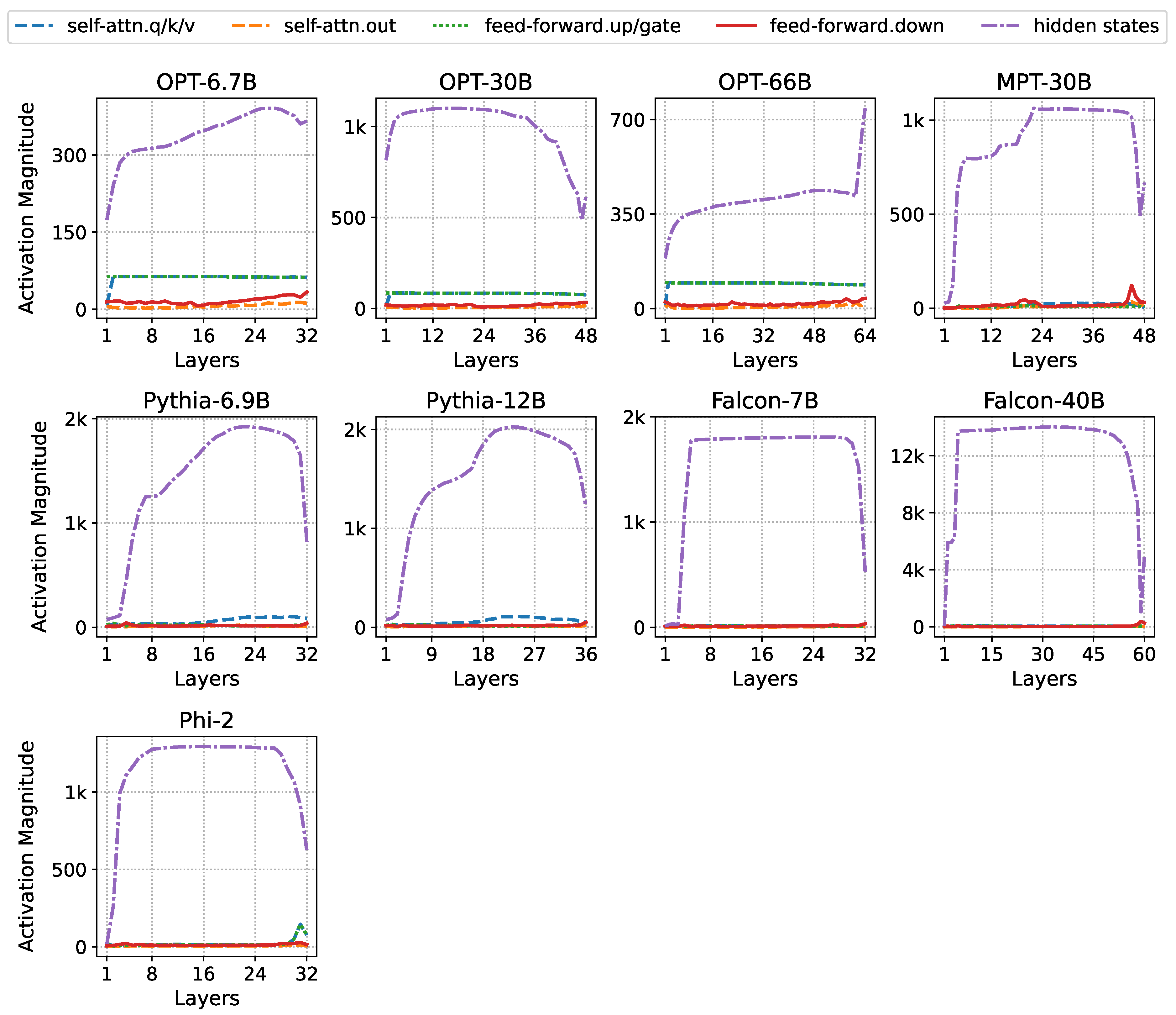 Futureinternet 17 00185 g0a4