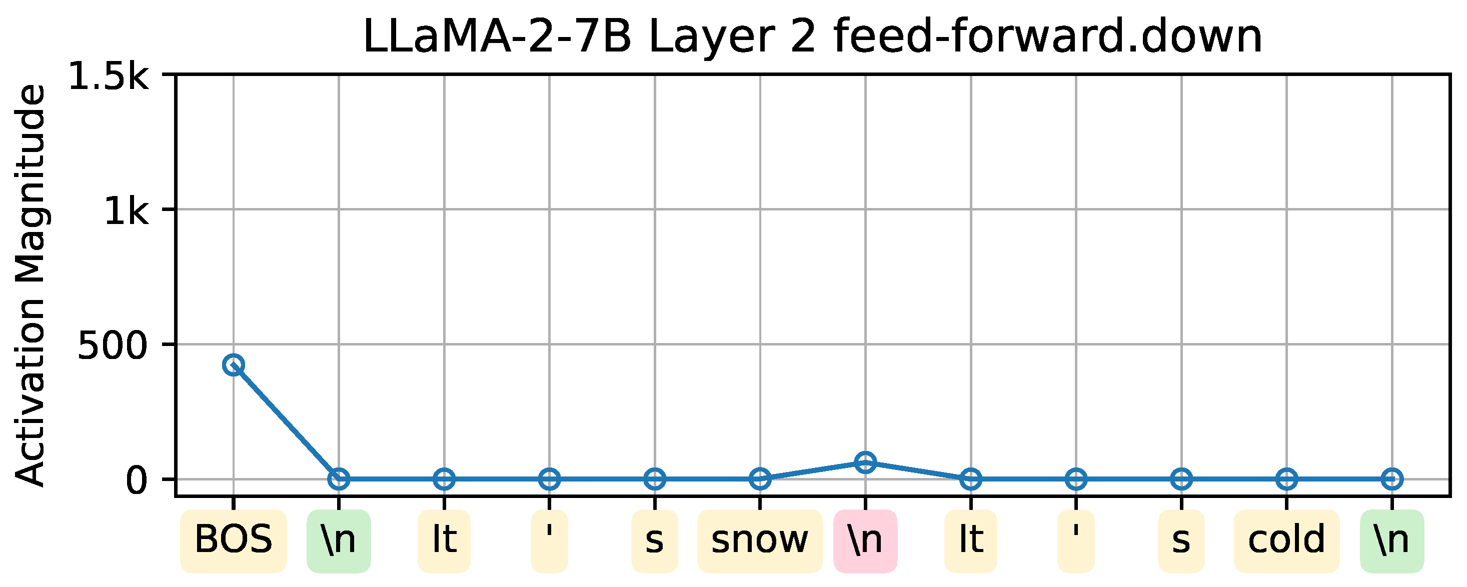 Futureinternet 17 00185 g0a5