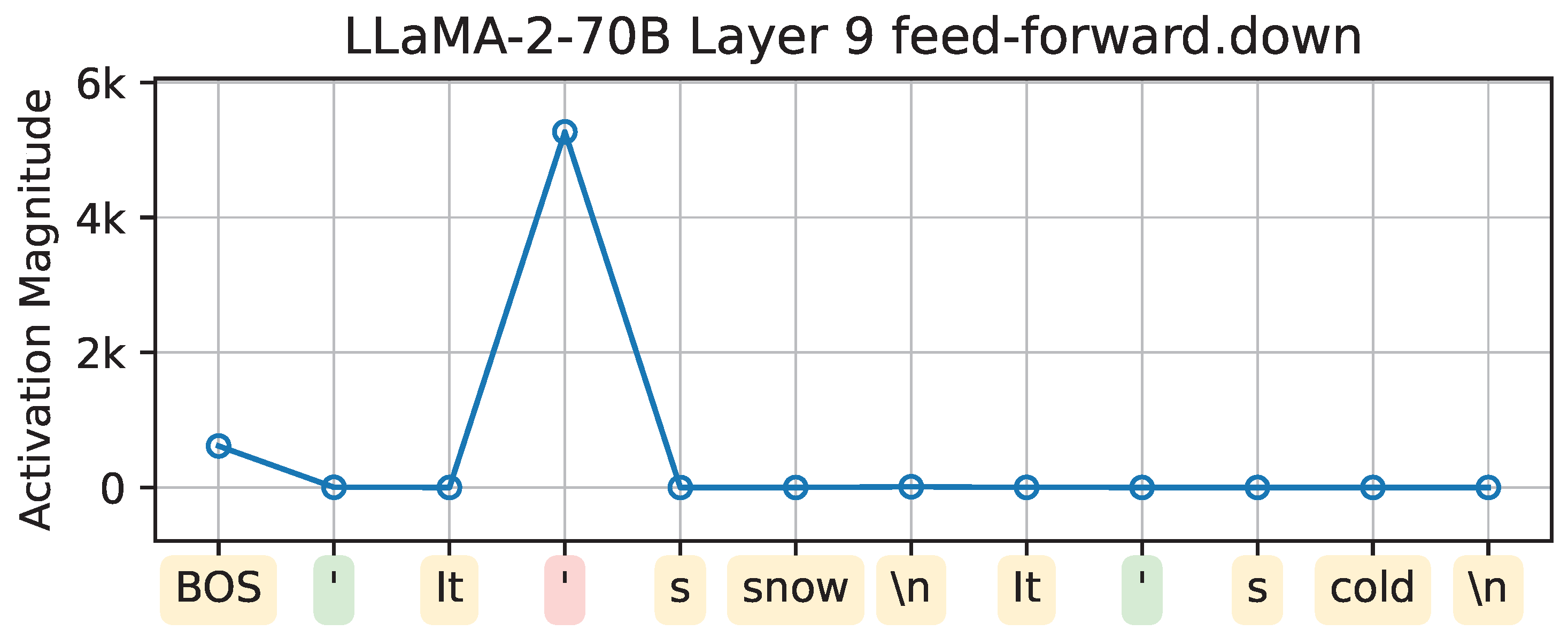Futureinternet 17 00185 g0a6