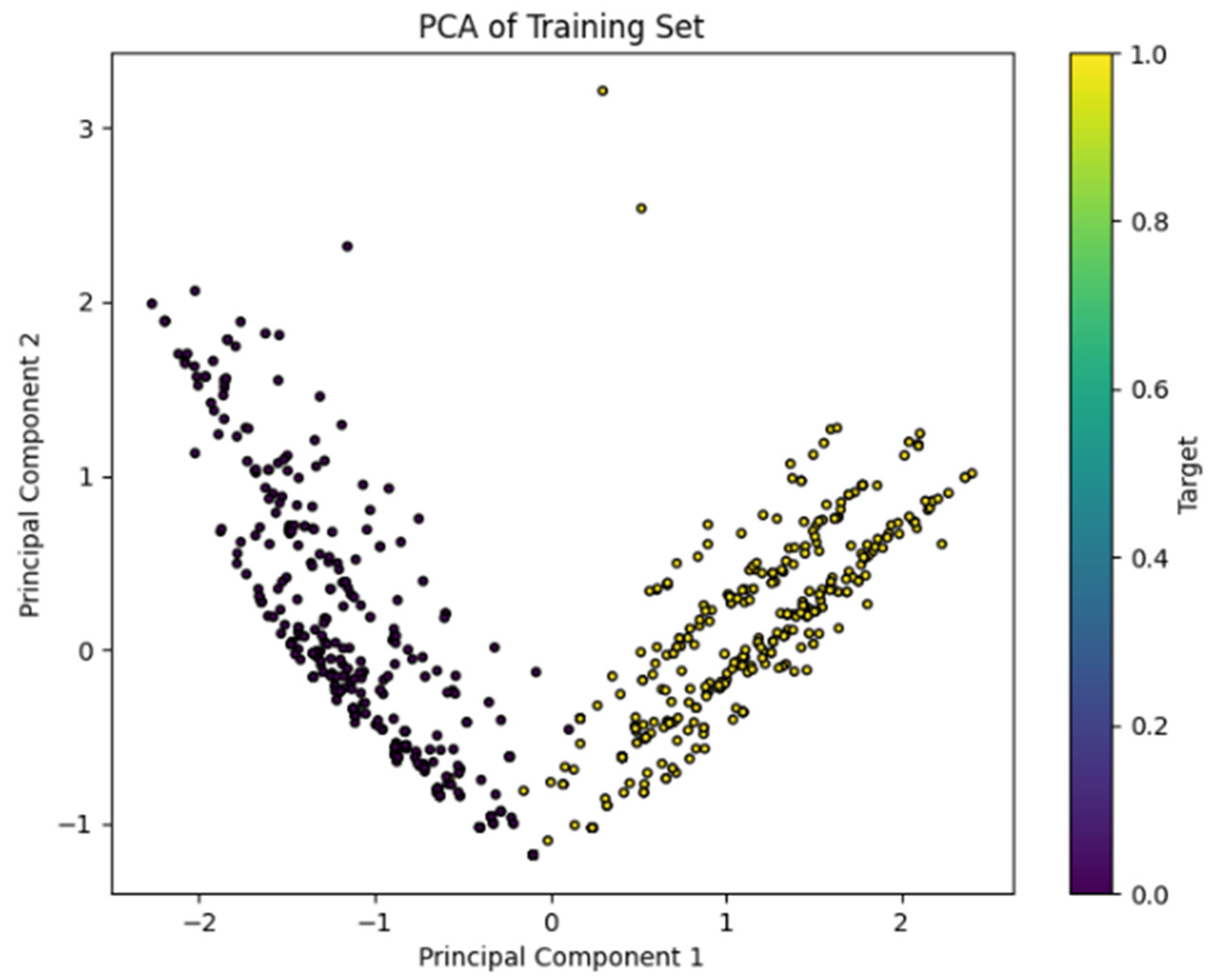 Futureinternet 17 00186 g006