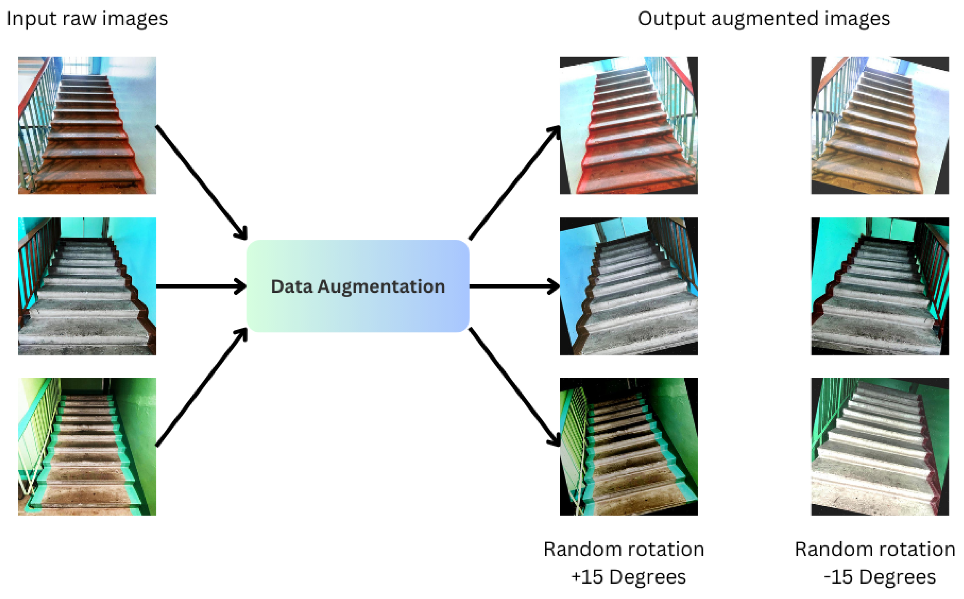 Futureinternet 17 00187 g003