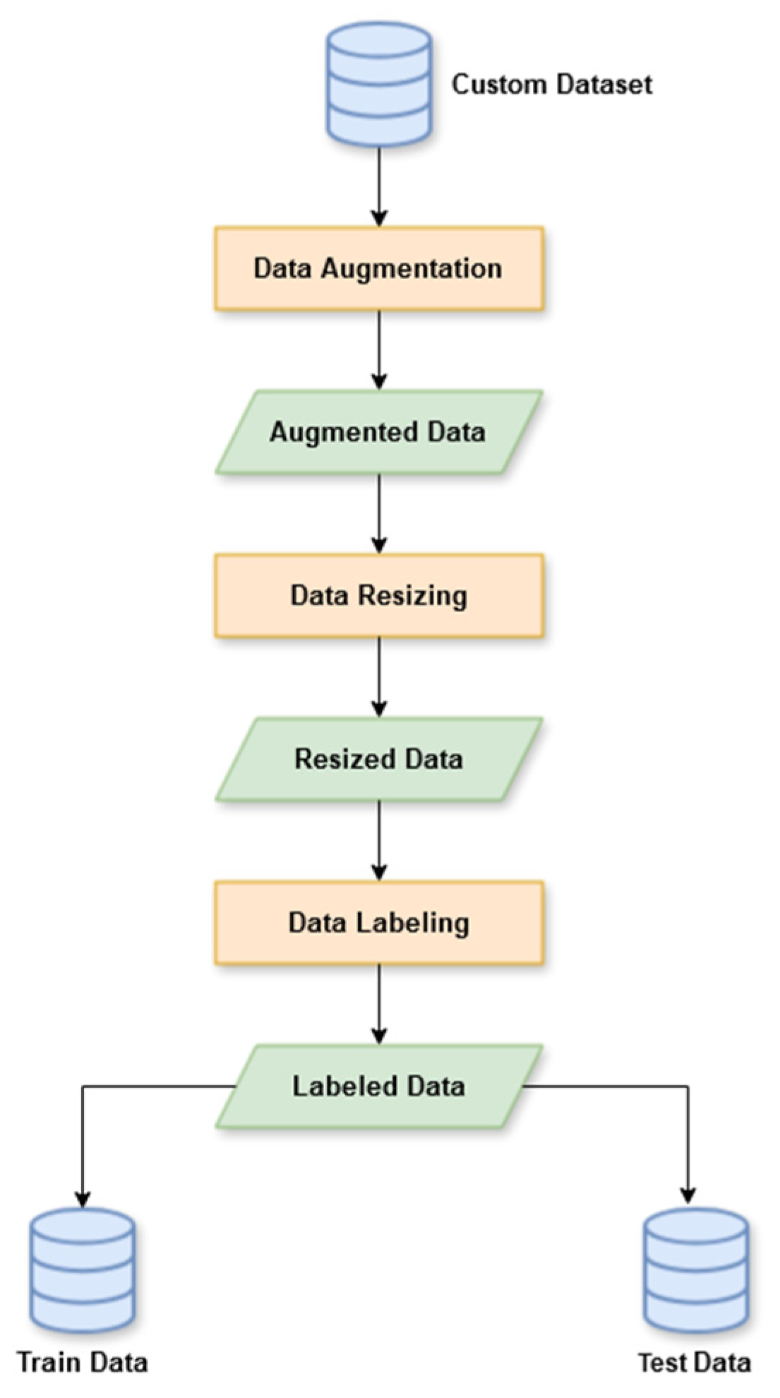 Futureinternet 17 00187 g005