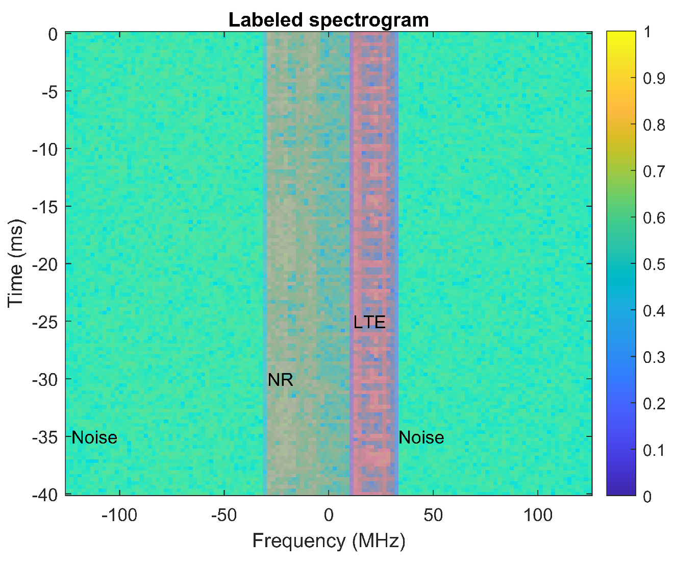 Futureinternet 17 00188 g004