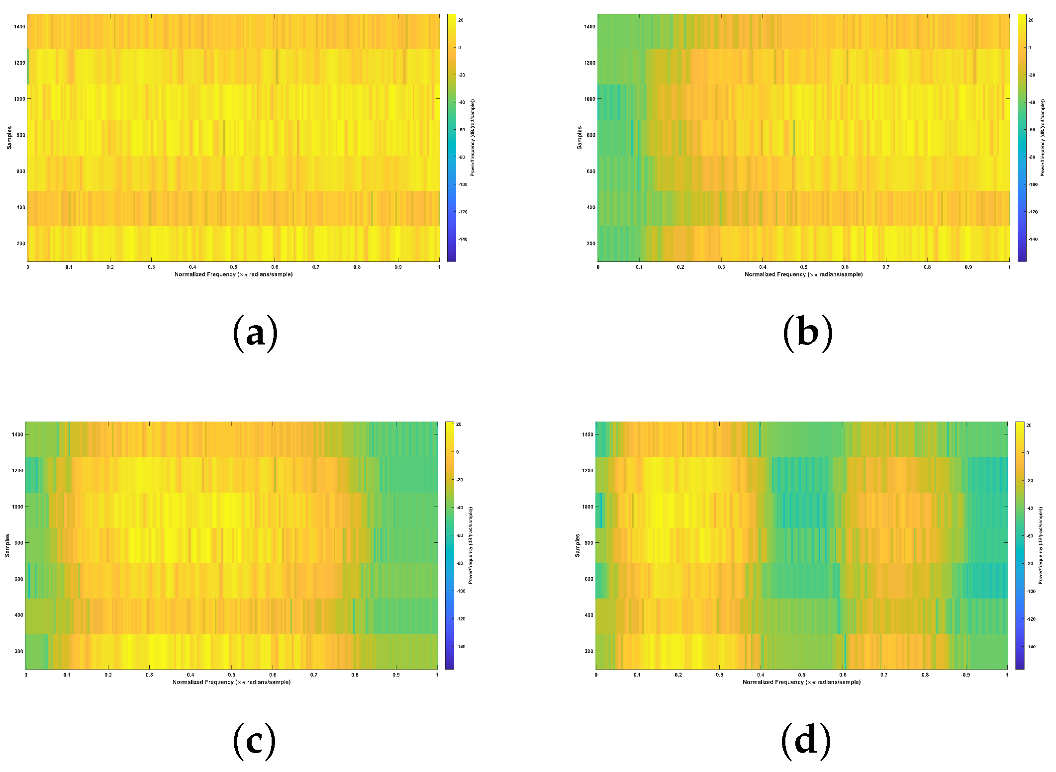 Futureinternet 17 00188 g005