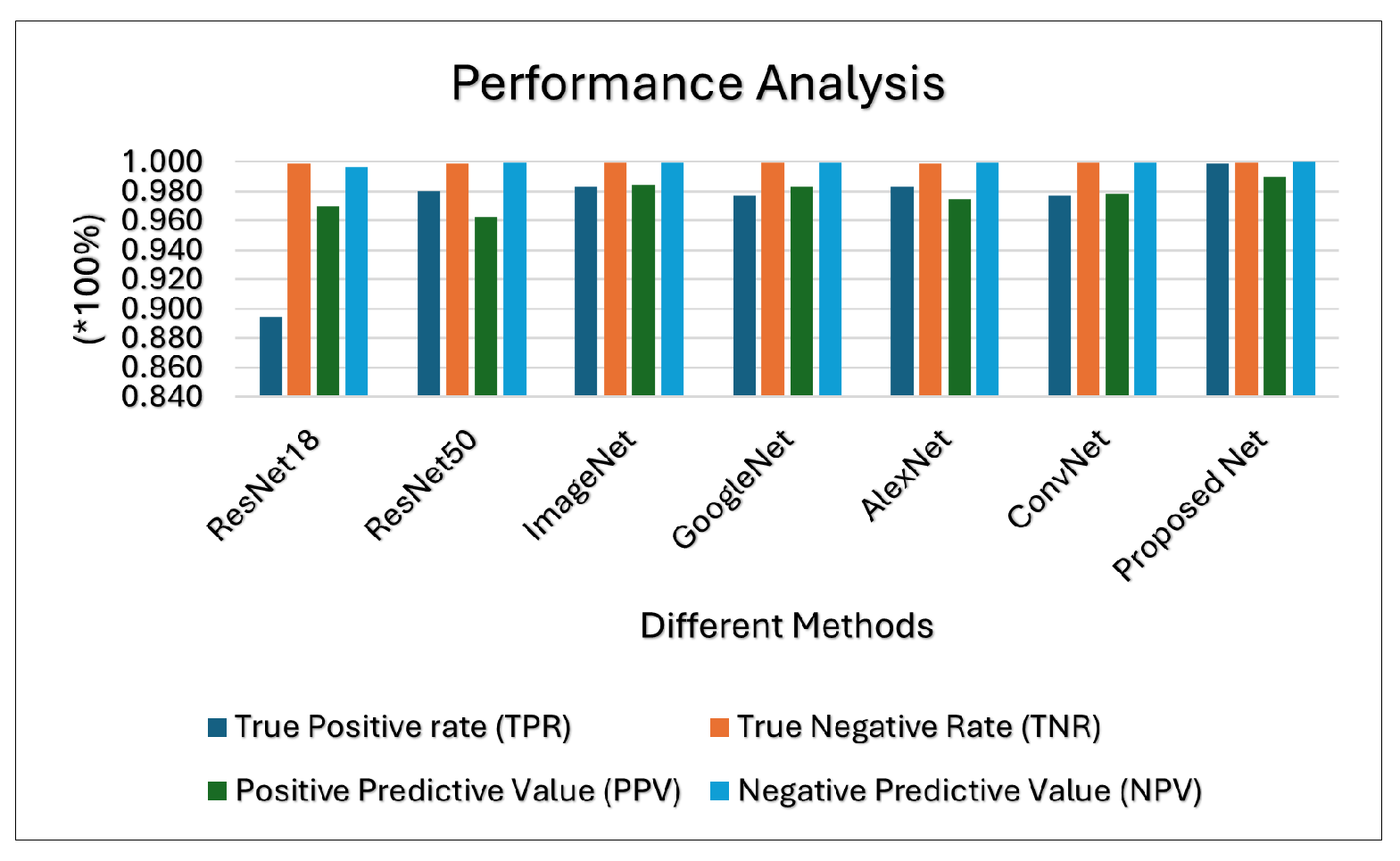 Futureinternet 17 00188 g010