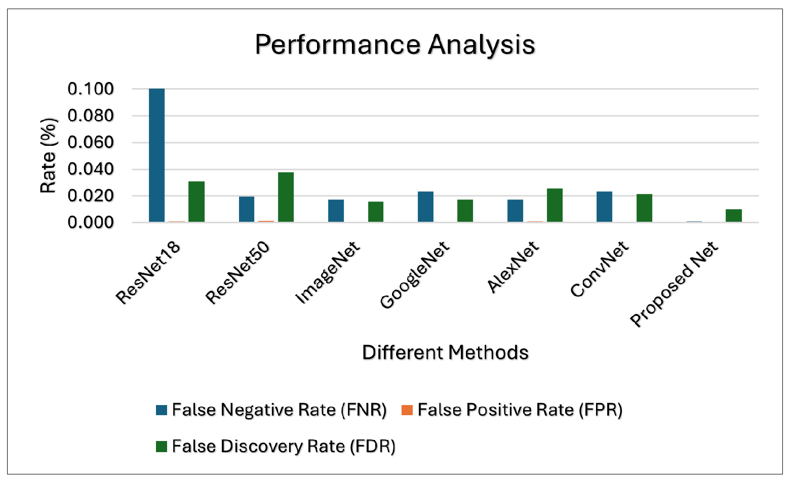 Futureinternet 17 00188 g011