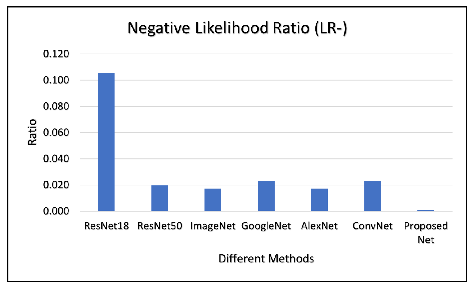 Futureinternet 17 00188 g013