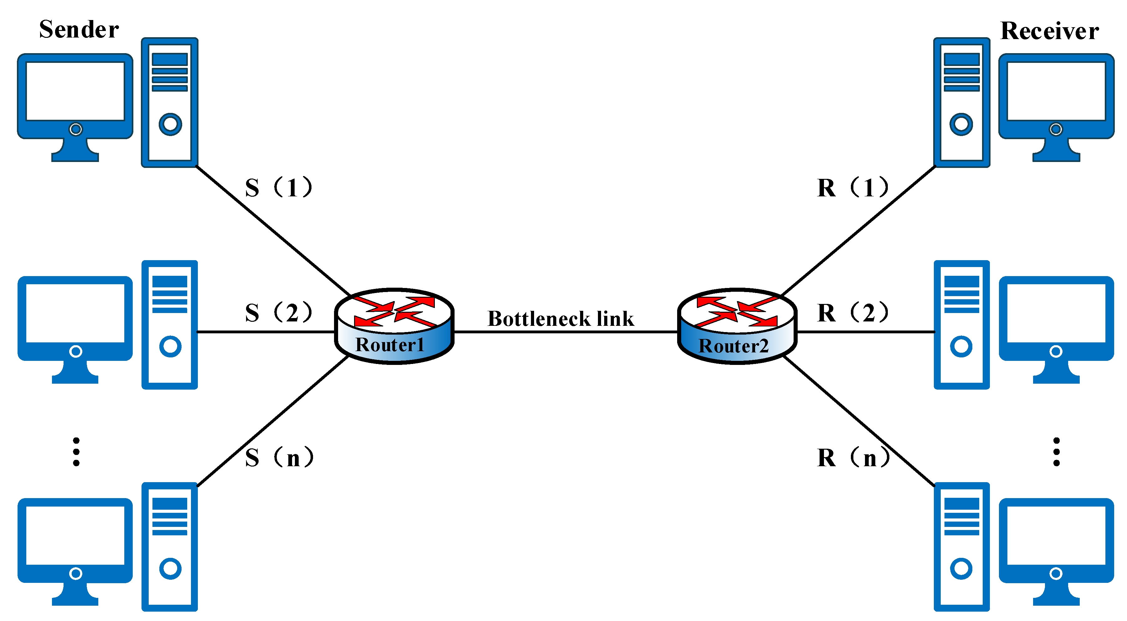 Futureinternet 17 00189 g004