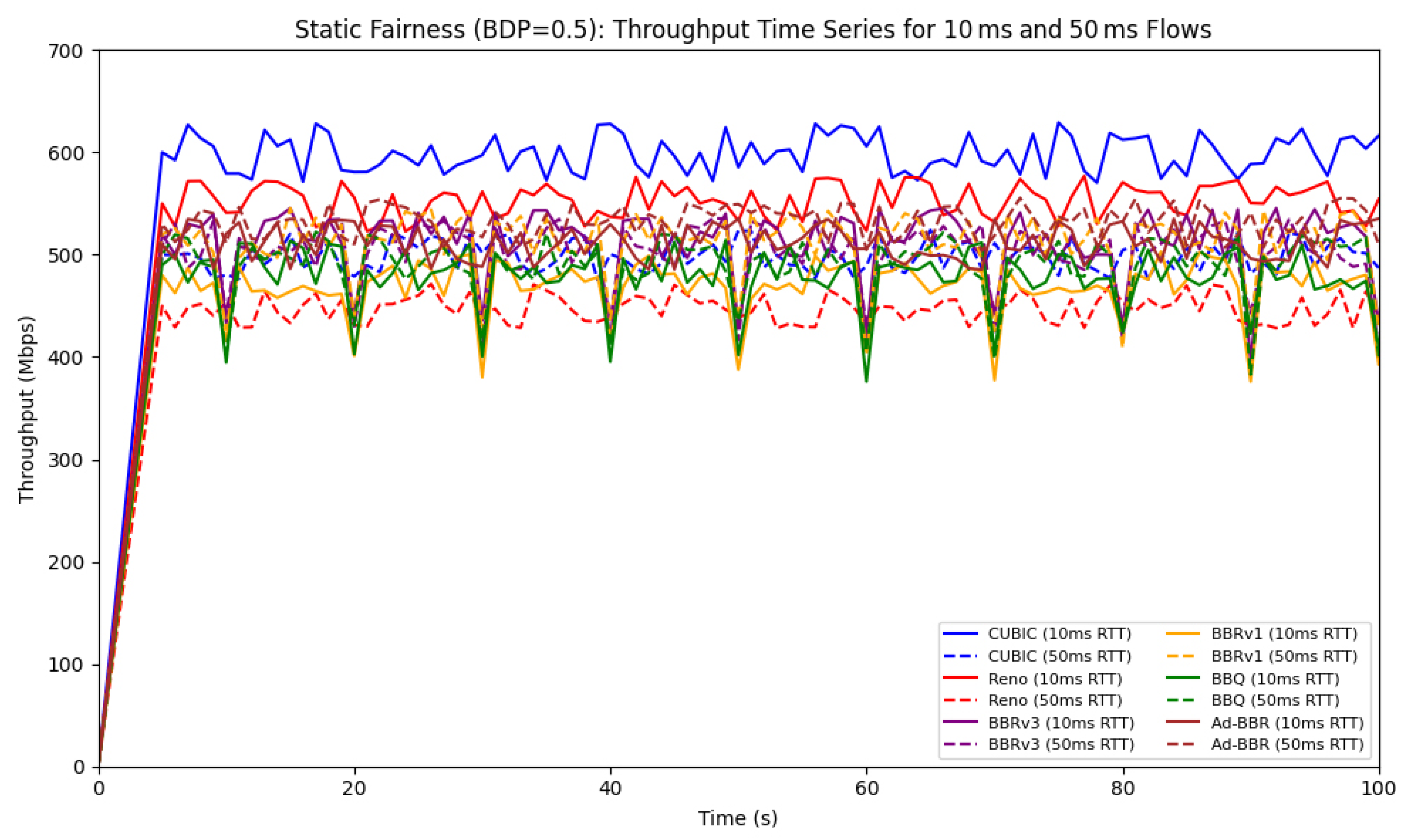 Futureinternet 17 00189 g008