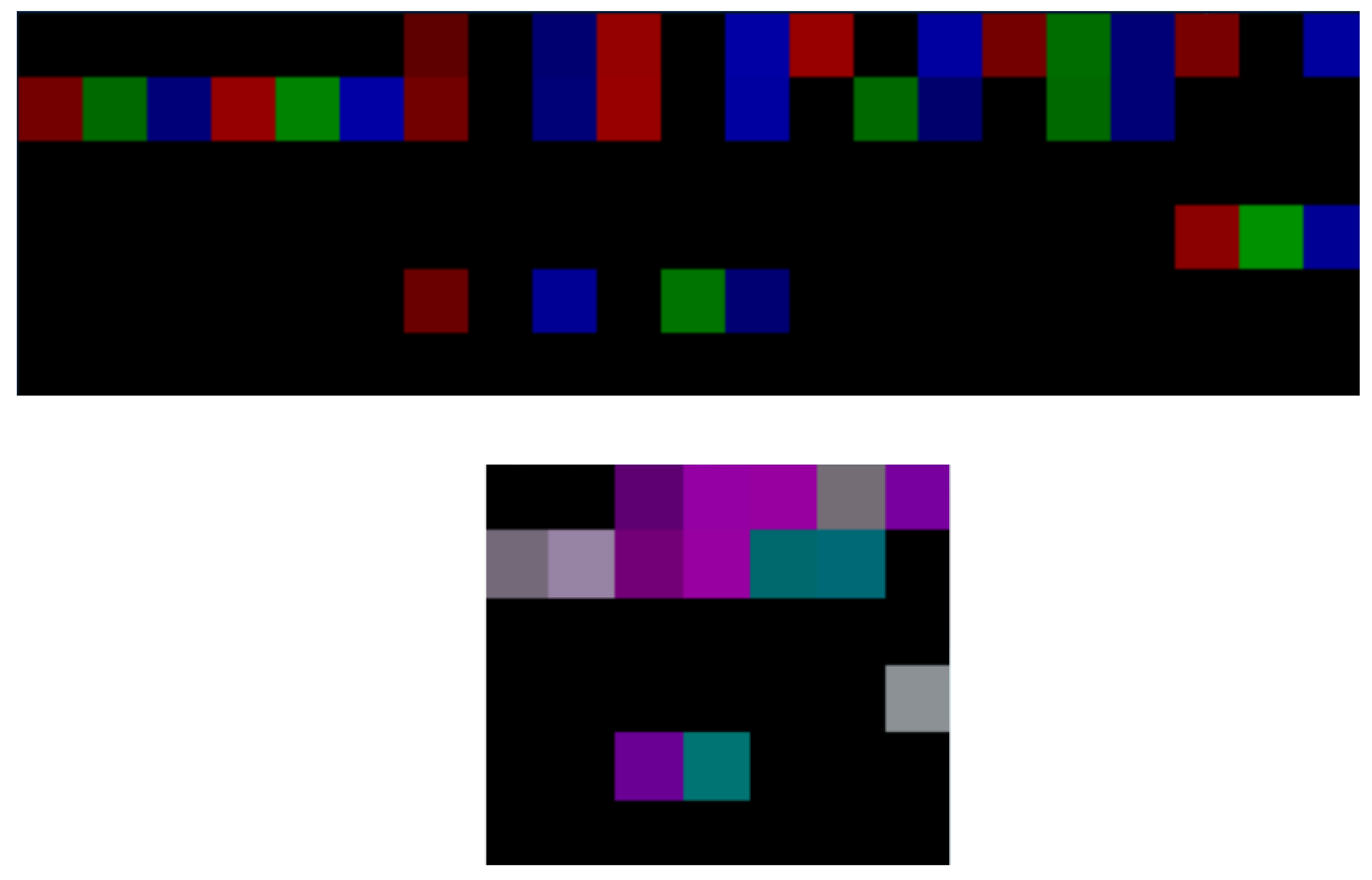 Futureinternet 17 00191 g005