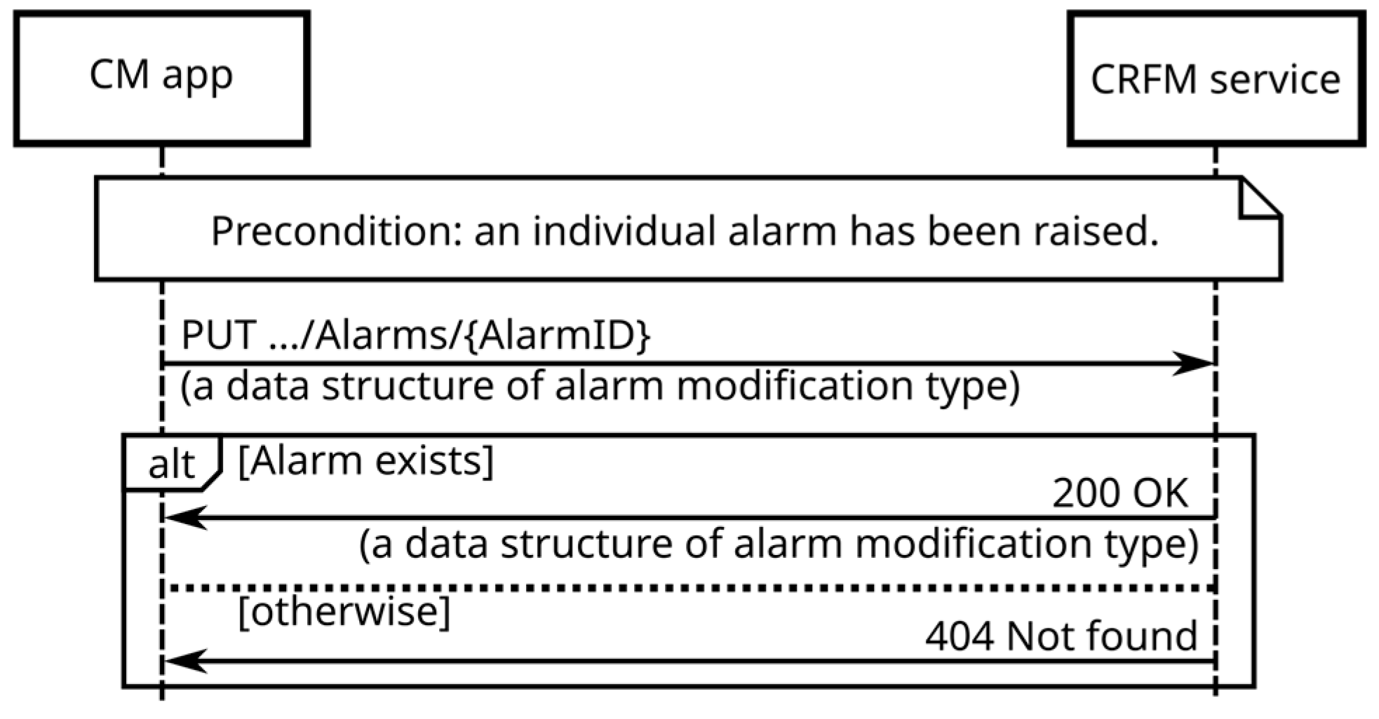 Futureinternet 17 00192 g004