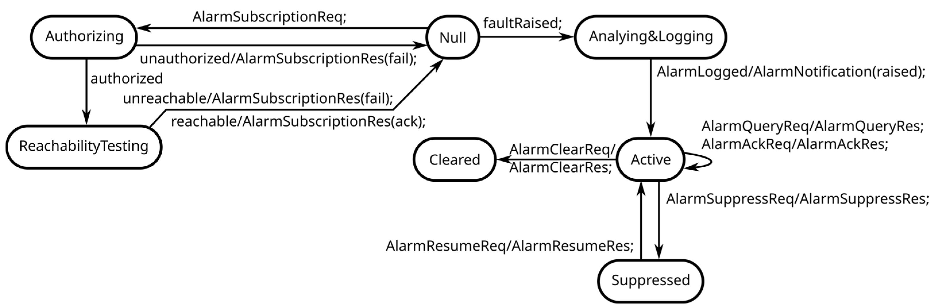 Futureinternet 17 00192 g008