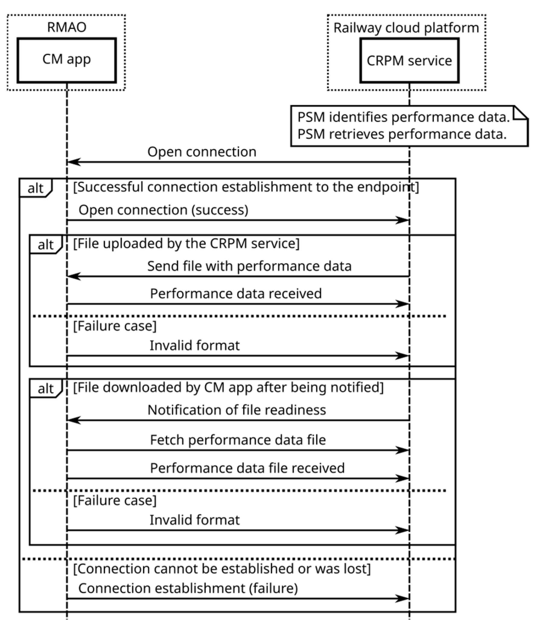 Futureinternet 17 00192 g011