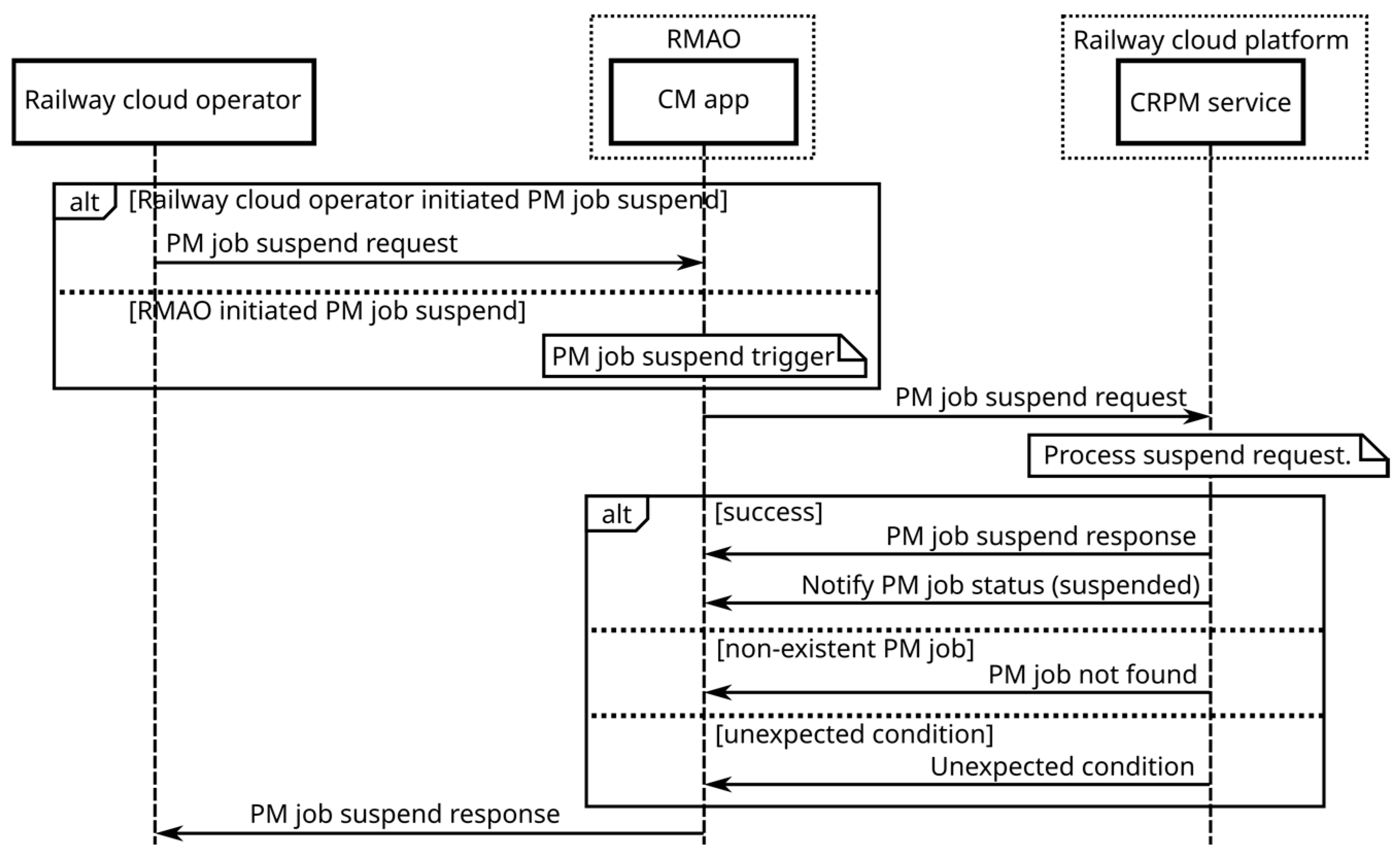 Futureinternet 17 00192 g012