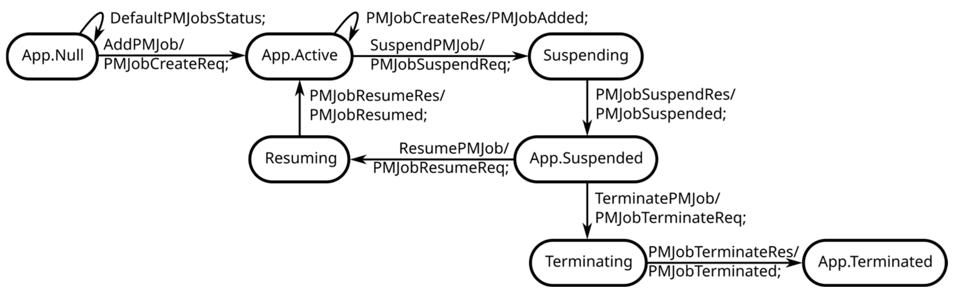 Futureinternet 17 00192 g015
