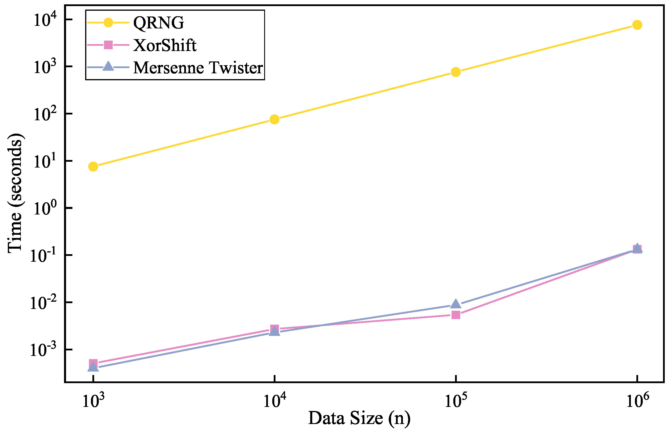 Futureinternet 17 00193 g004