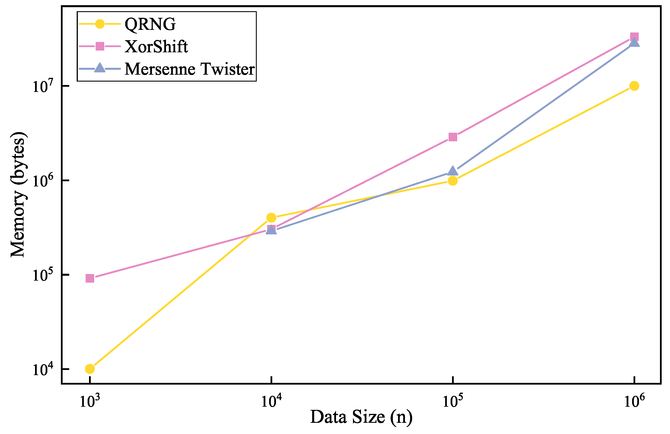 Futureinternet 17 00193 g005