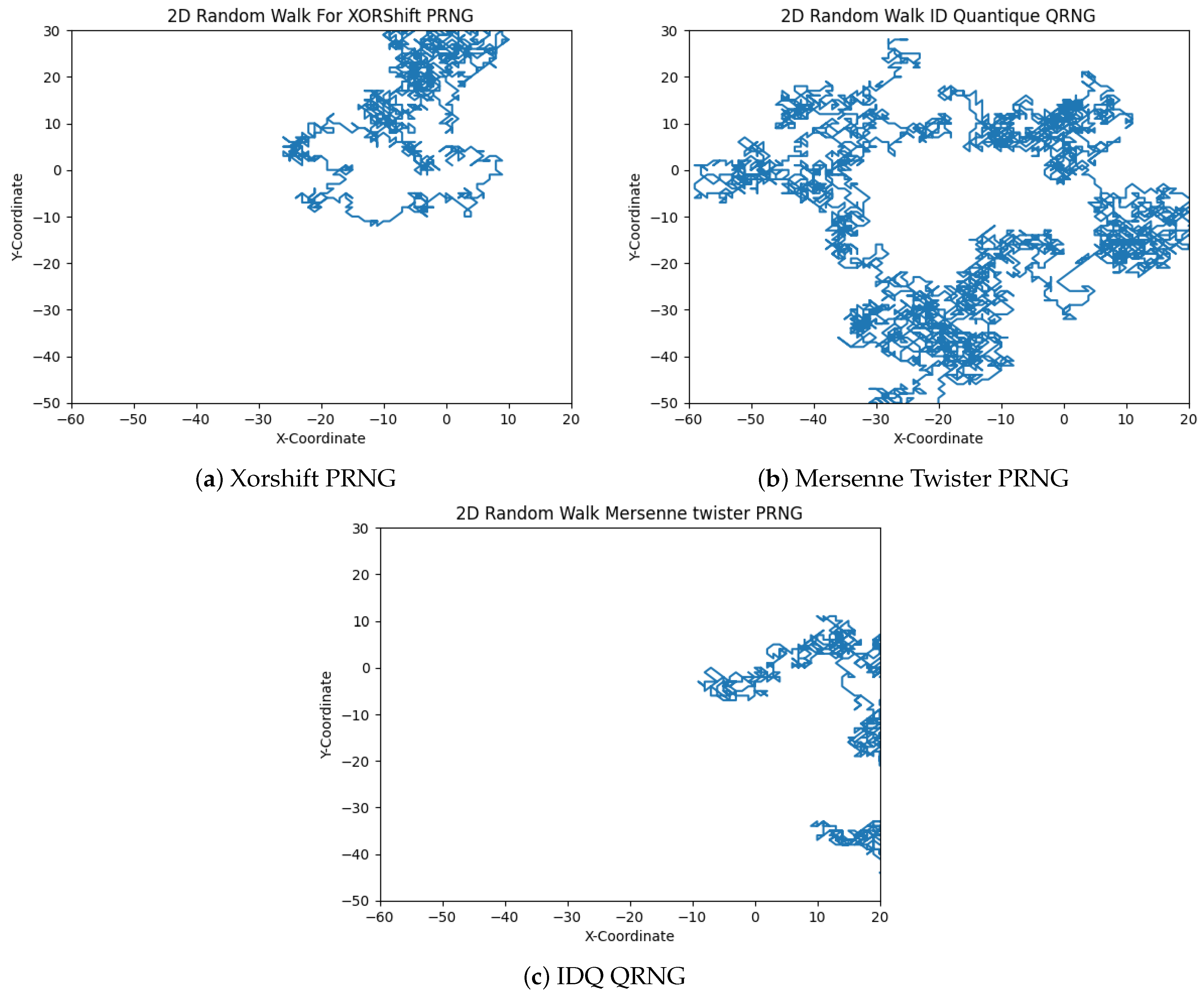 Futureinternet 17 00193 g006