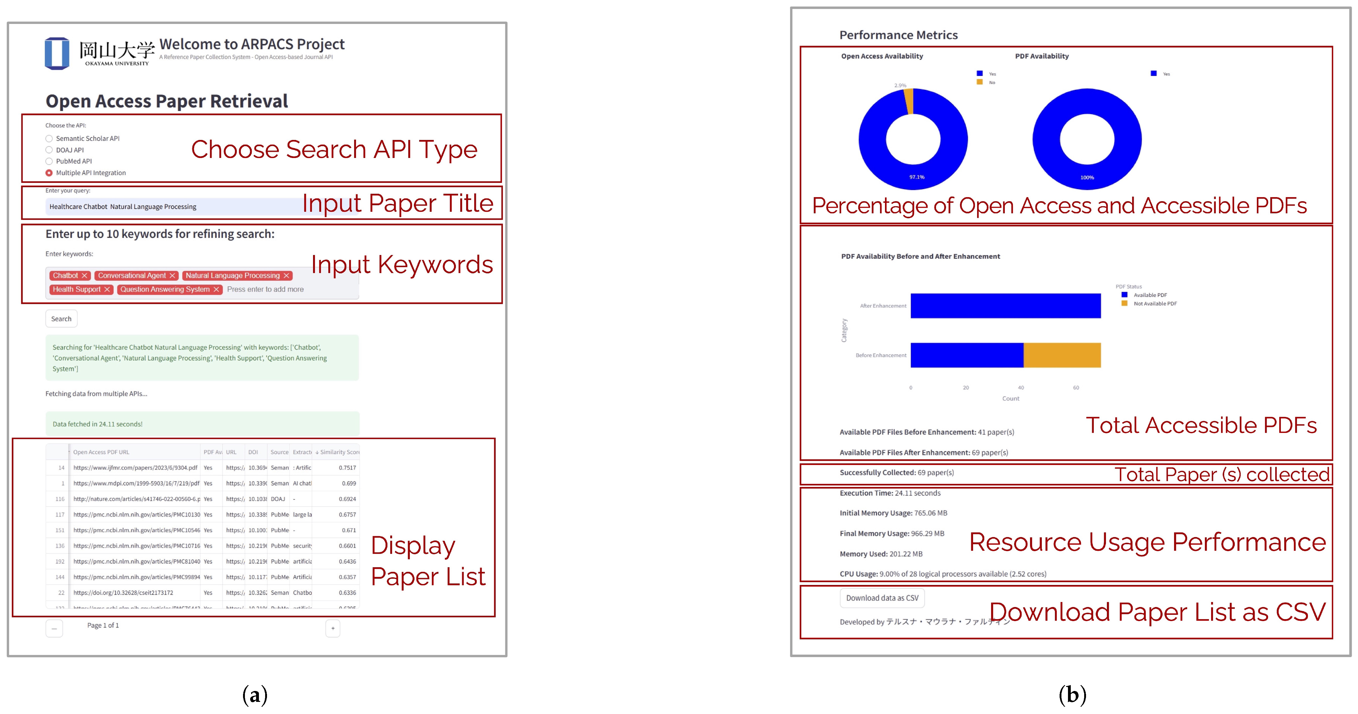 Futureinternet 17 00195 g002