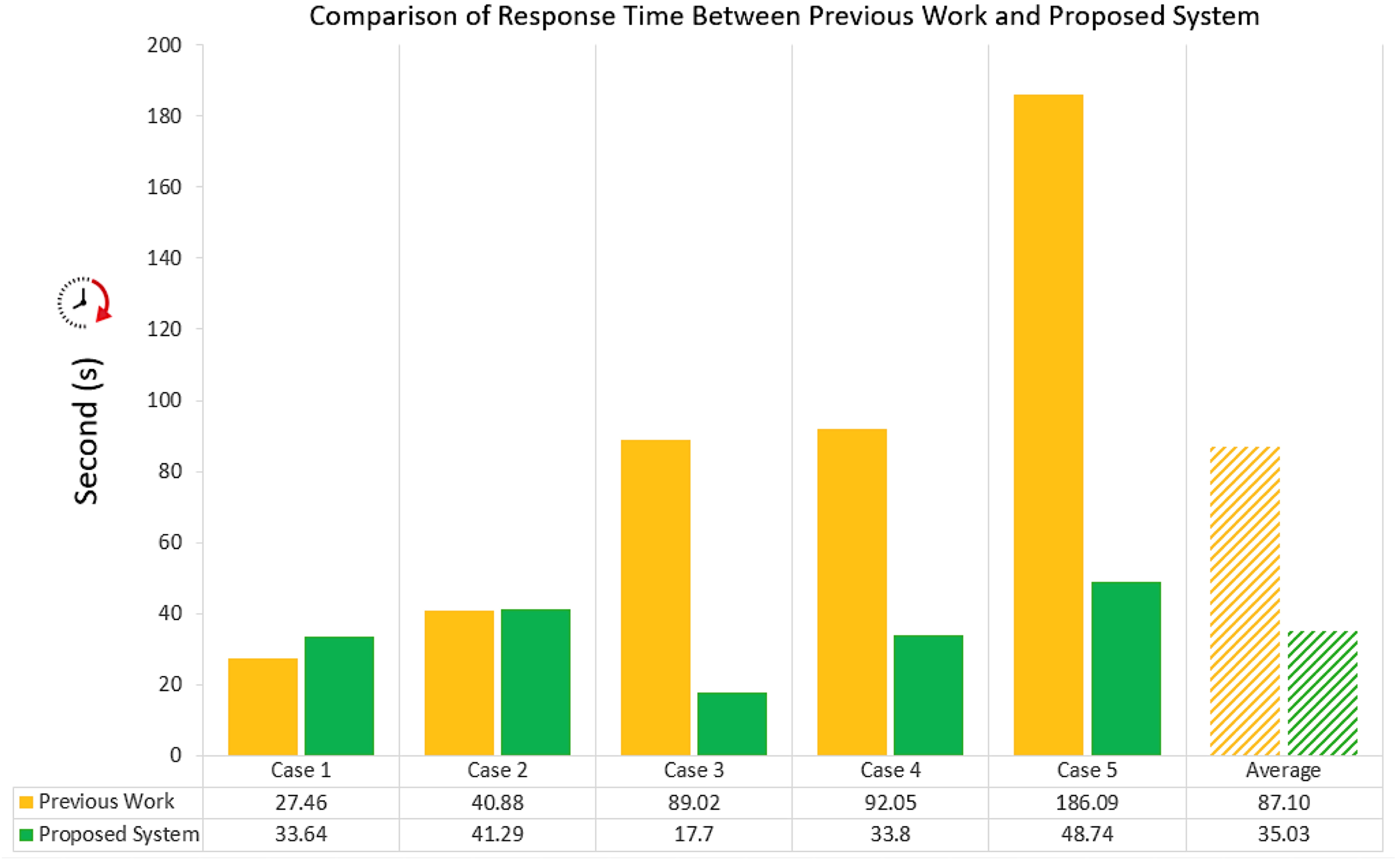 Futureinternet 17 00195 g014