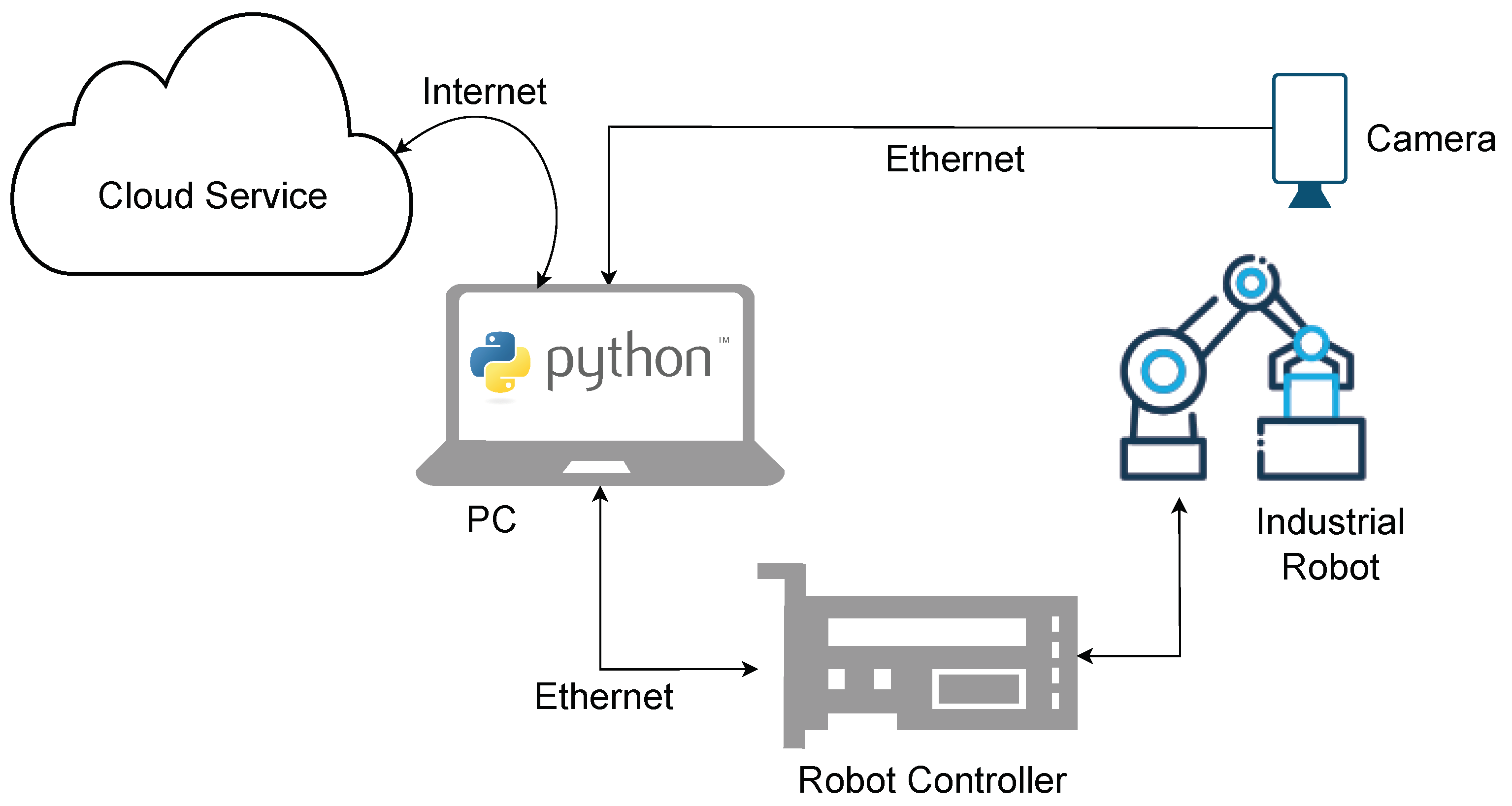Futureinternet 17 00200 g002