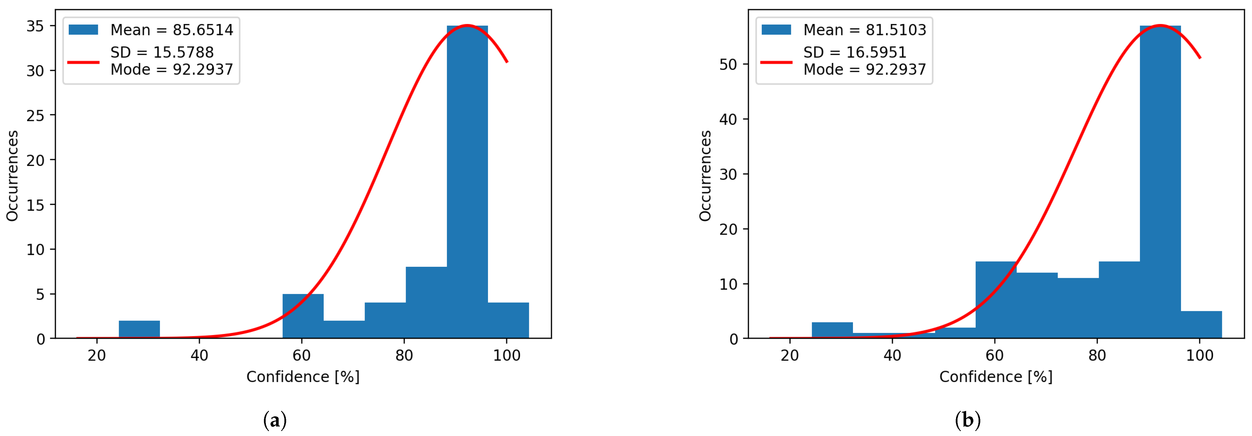 Futureinternet 17 00200 g009