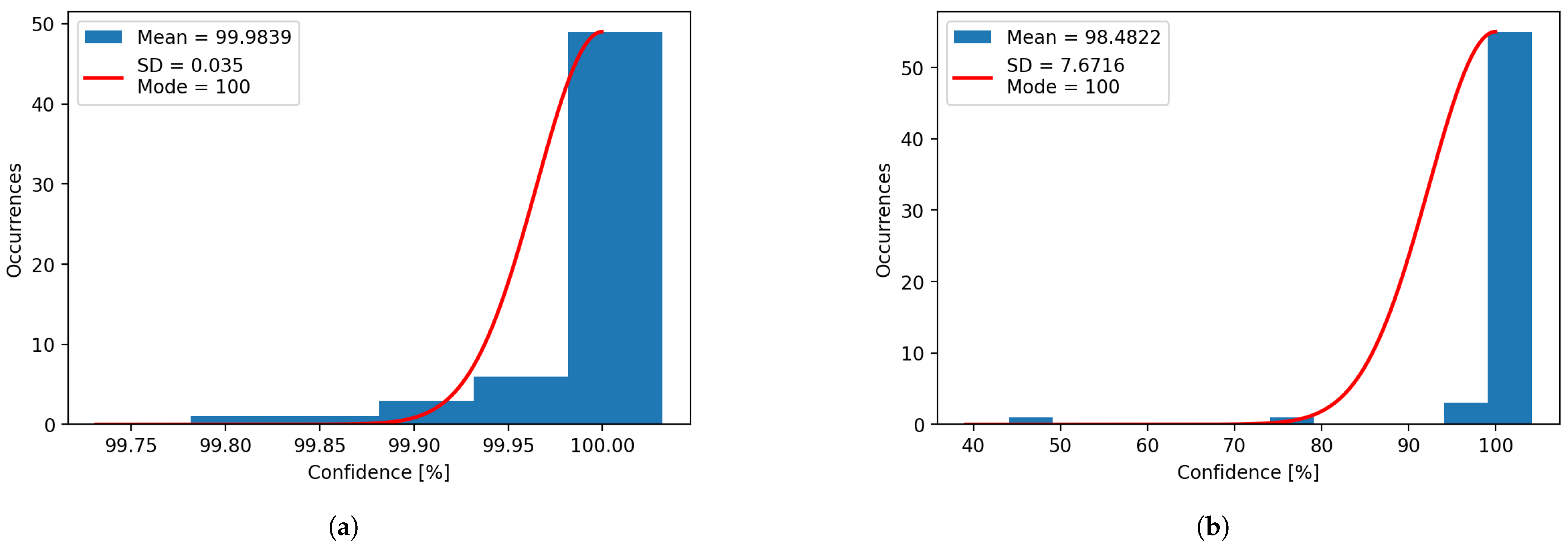 Futureinternet 17 00200 g010