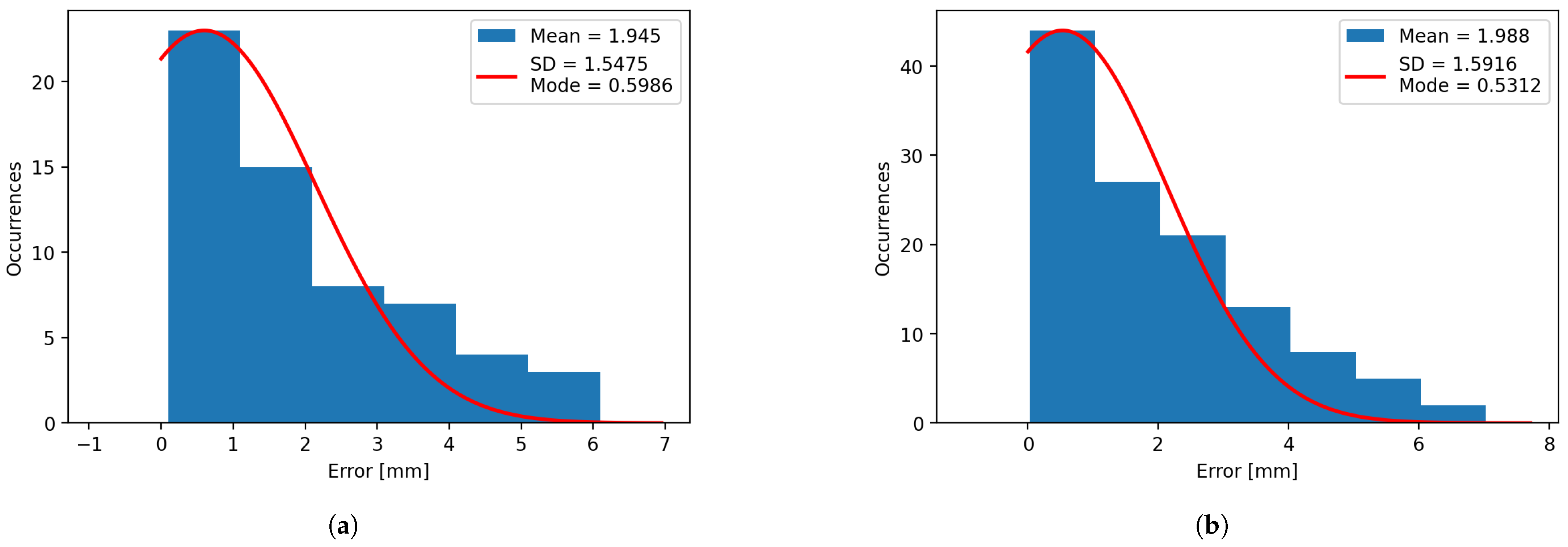 Futureinternet 17 00200 g011