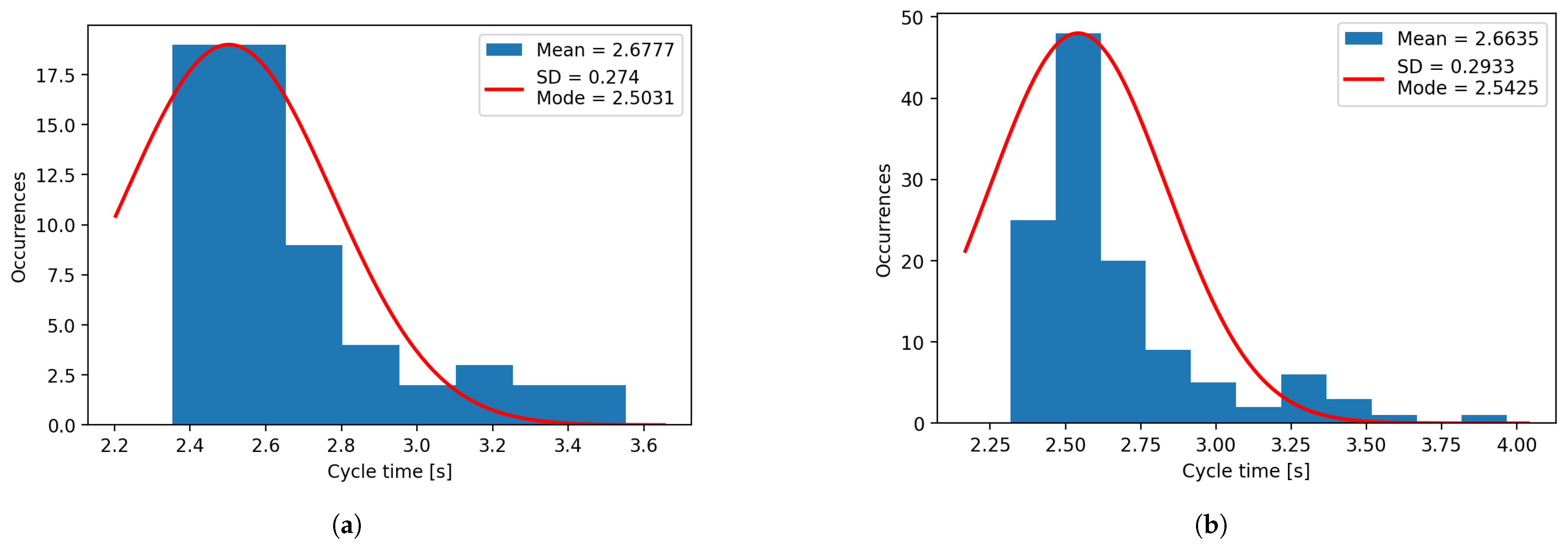 Futureinternet 17 00200 g015