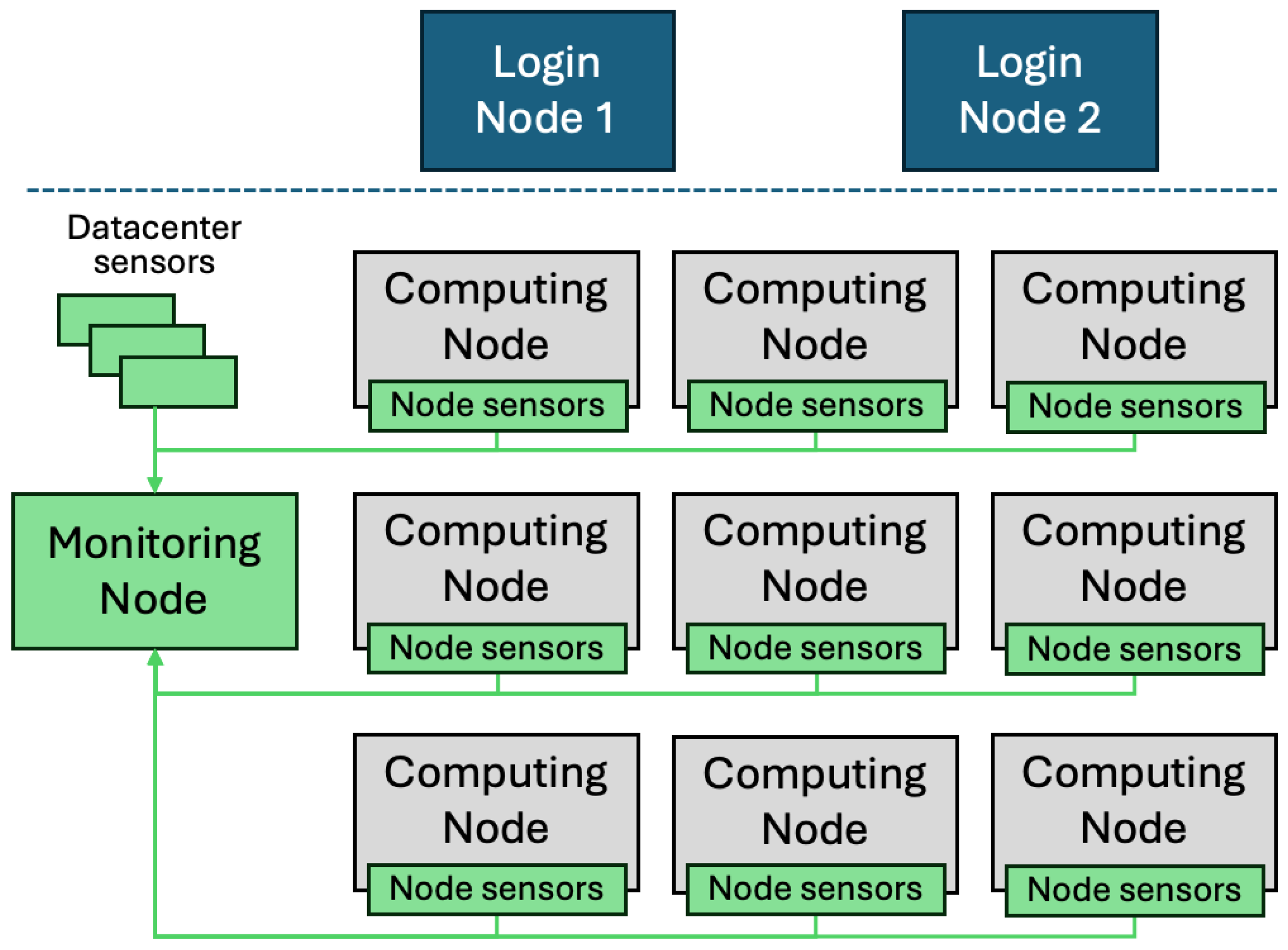Futureinternet 17 00203 g001
