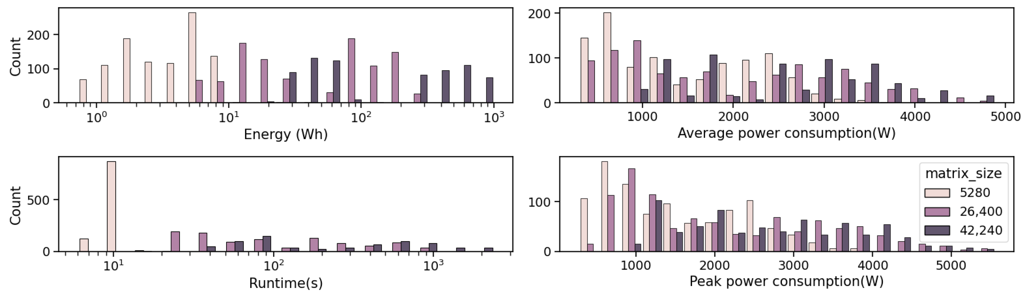 Futureinternet 17 00203 g006