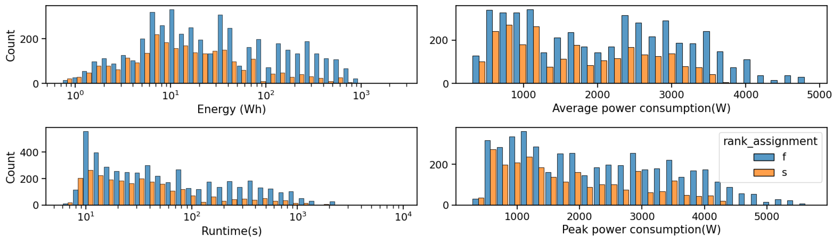 Futureinternet 17 00203 g007