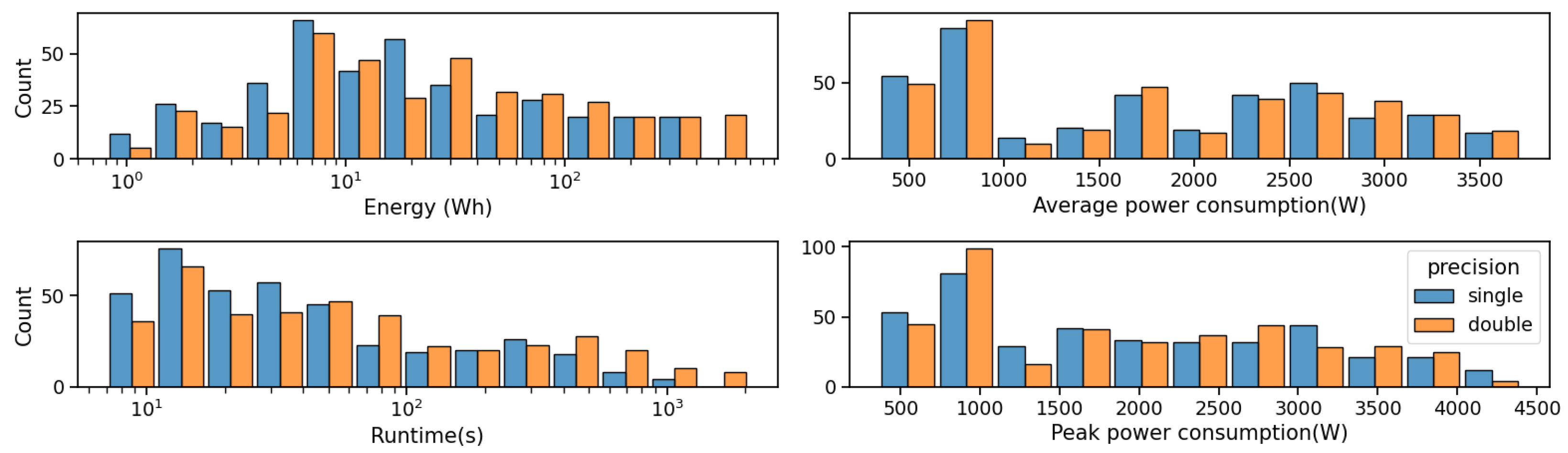Futureinternet 17 00203 g008