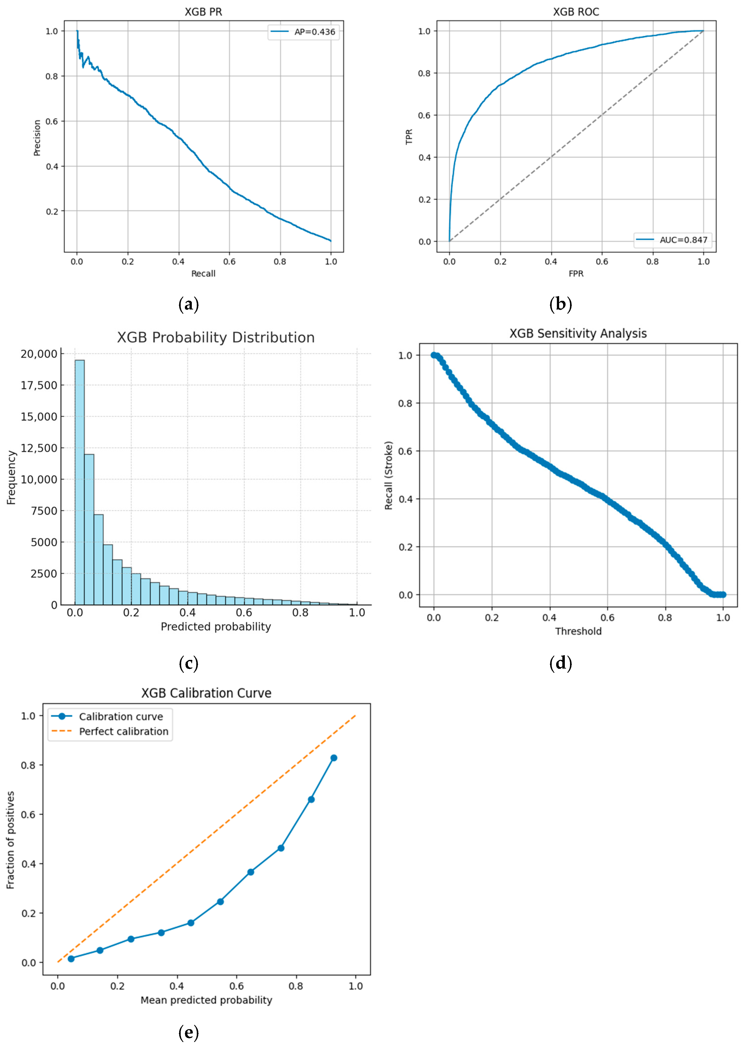 Futureinternet 17 00204 g003